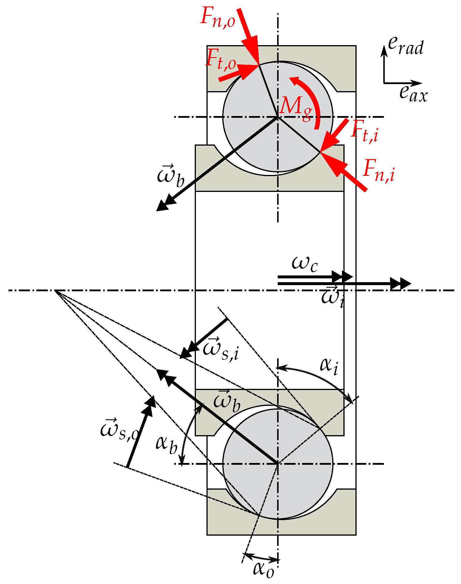 Lubricants 05 00017 g001