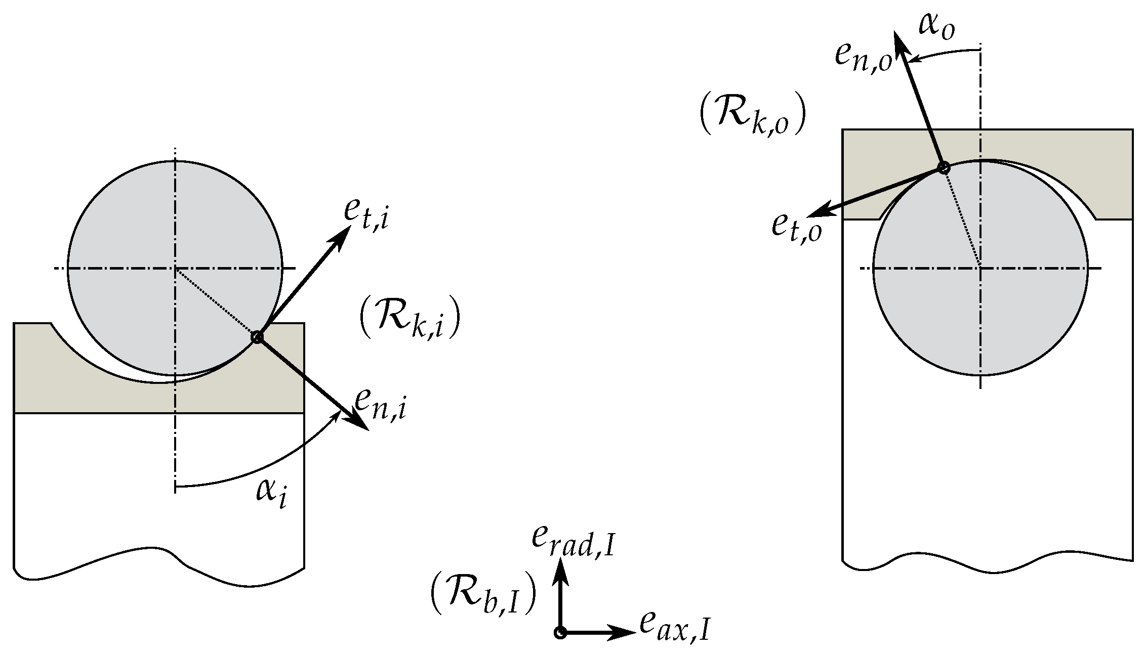 Lubricants 05 00017 g003