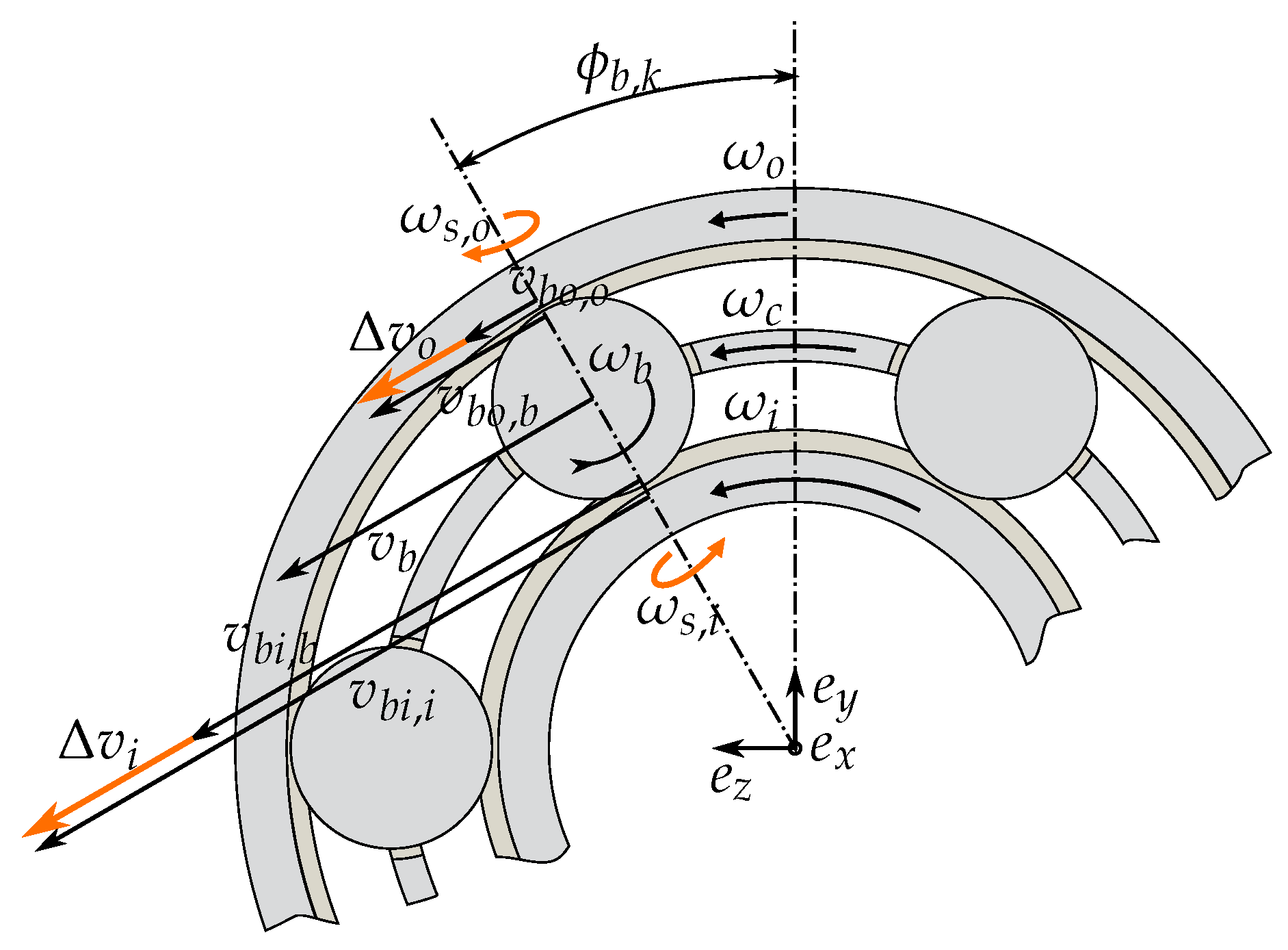 Lubricants 05 00017 g004