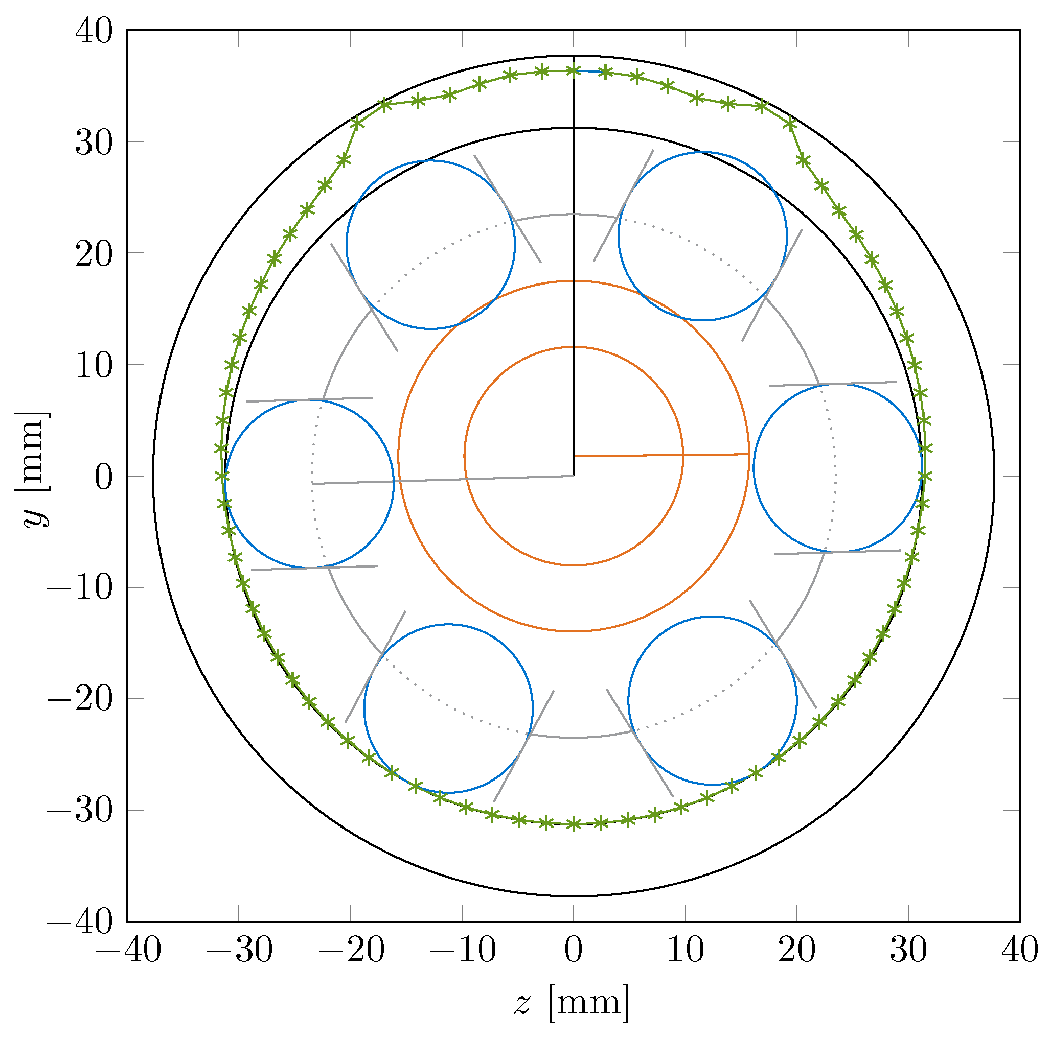 Lubricants 05 00017 g007