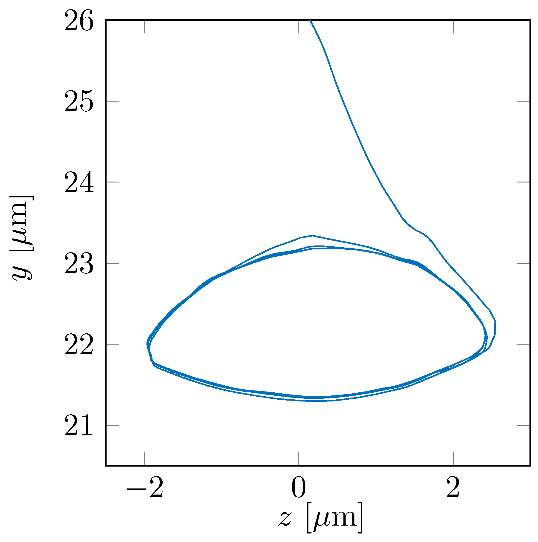 Lubricants 05 00017 g010