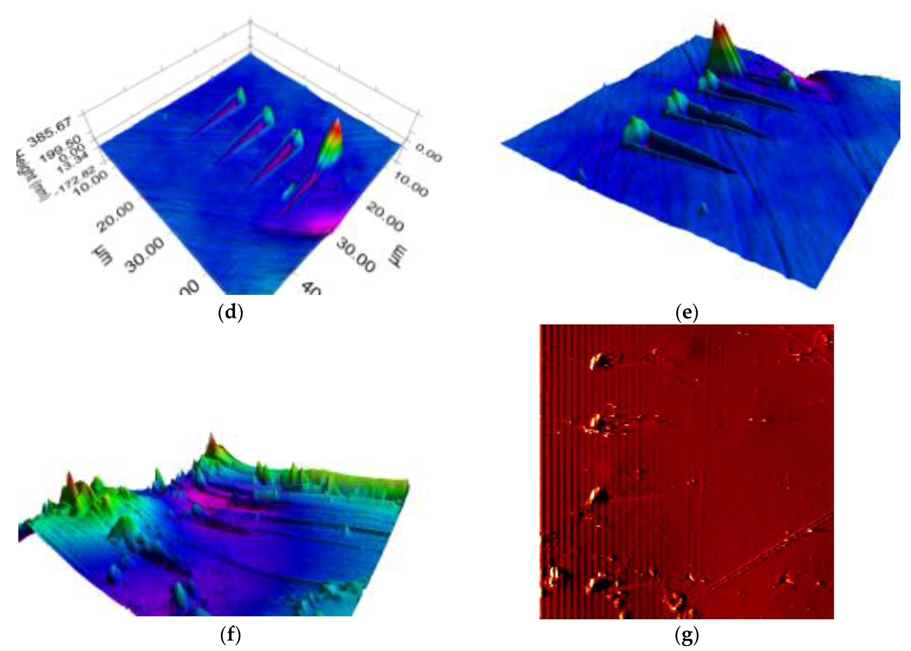 Lubricants 05 00018 g002b