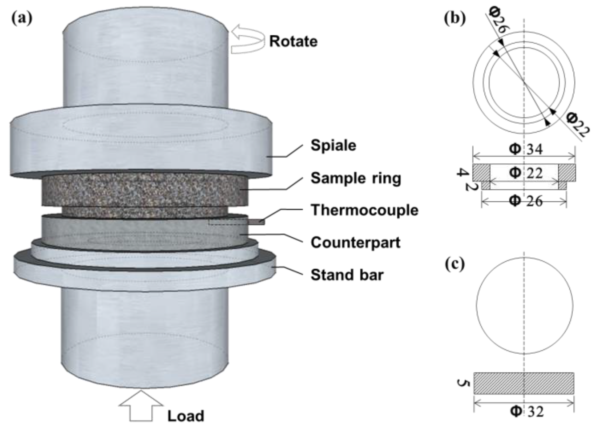 Lubricants 05 00019 g001