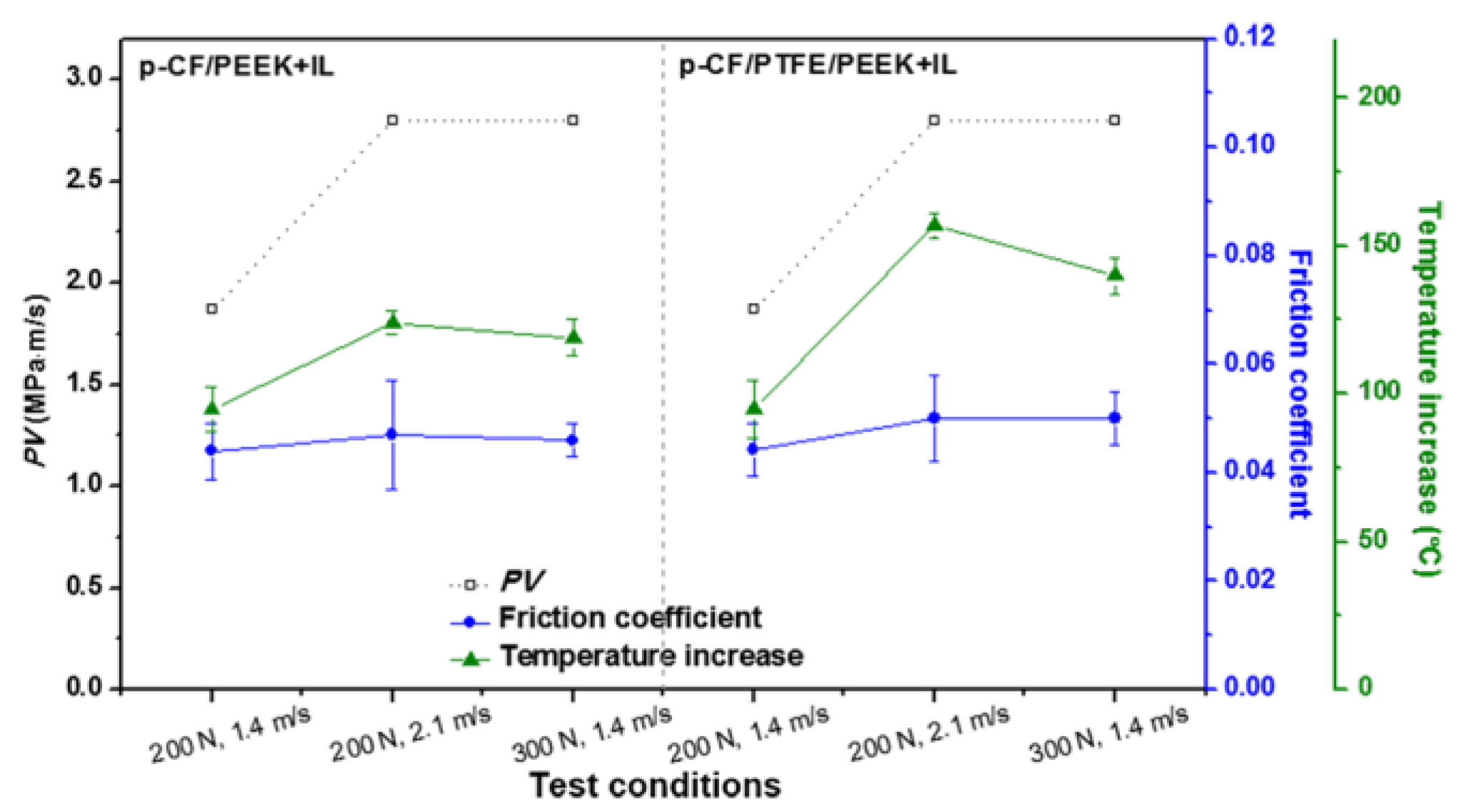 Lubricants 05 00019 g008