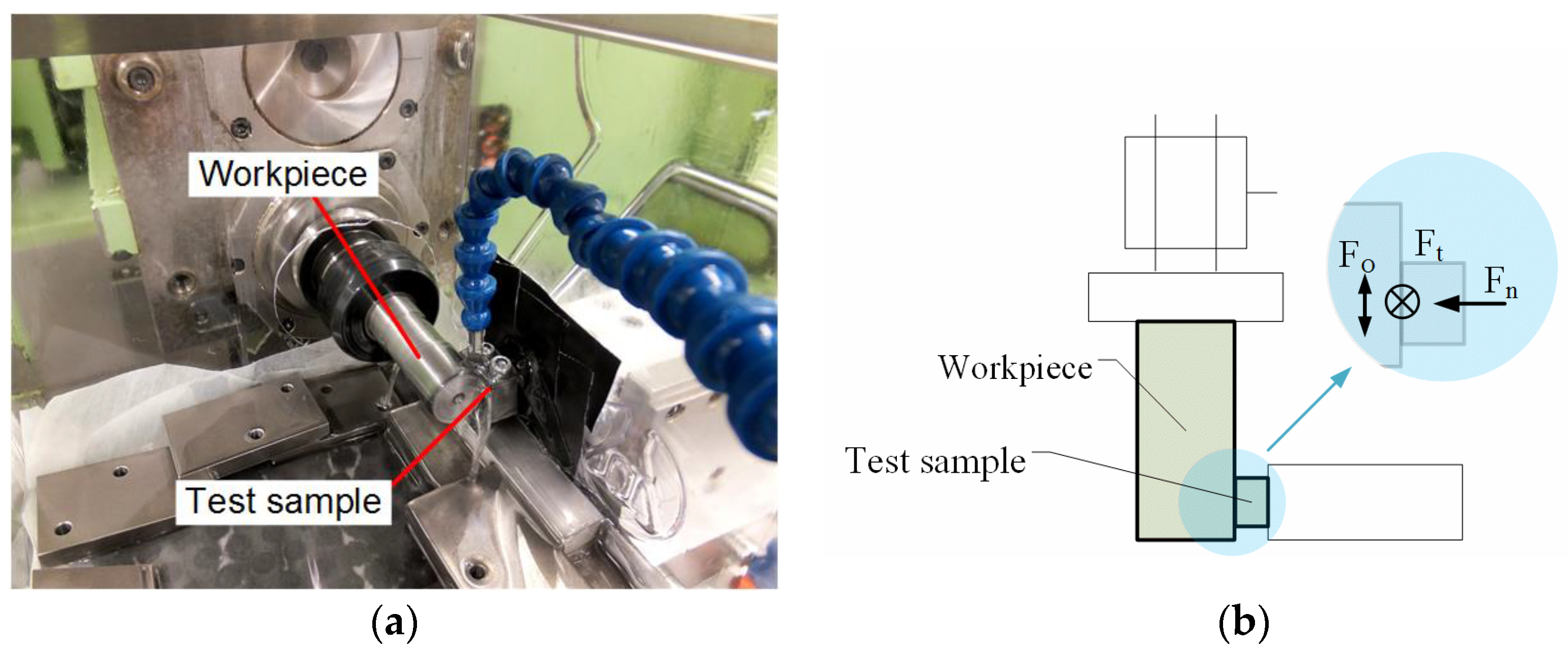 Lubricants 05 00020 g002