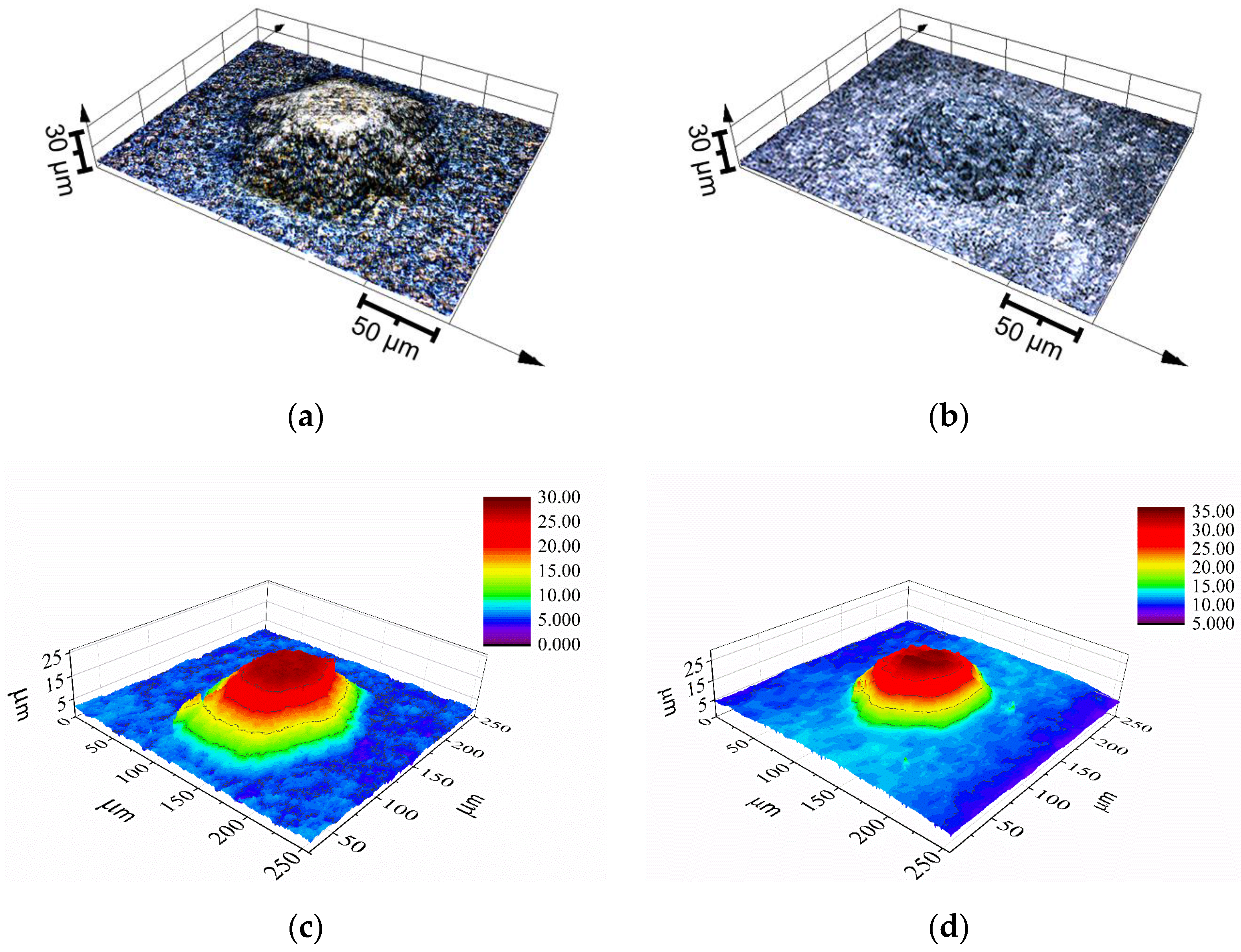 Lubricants 05 00020 g003