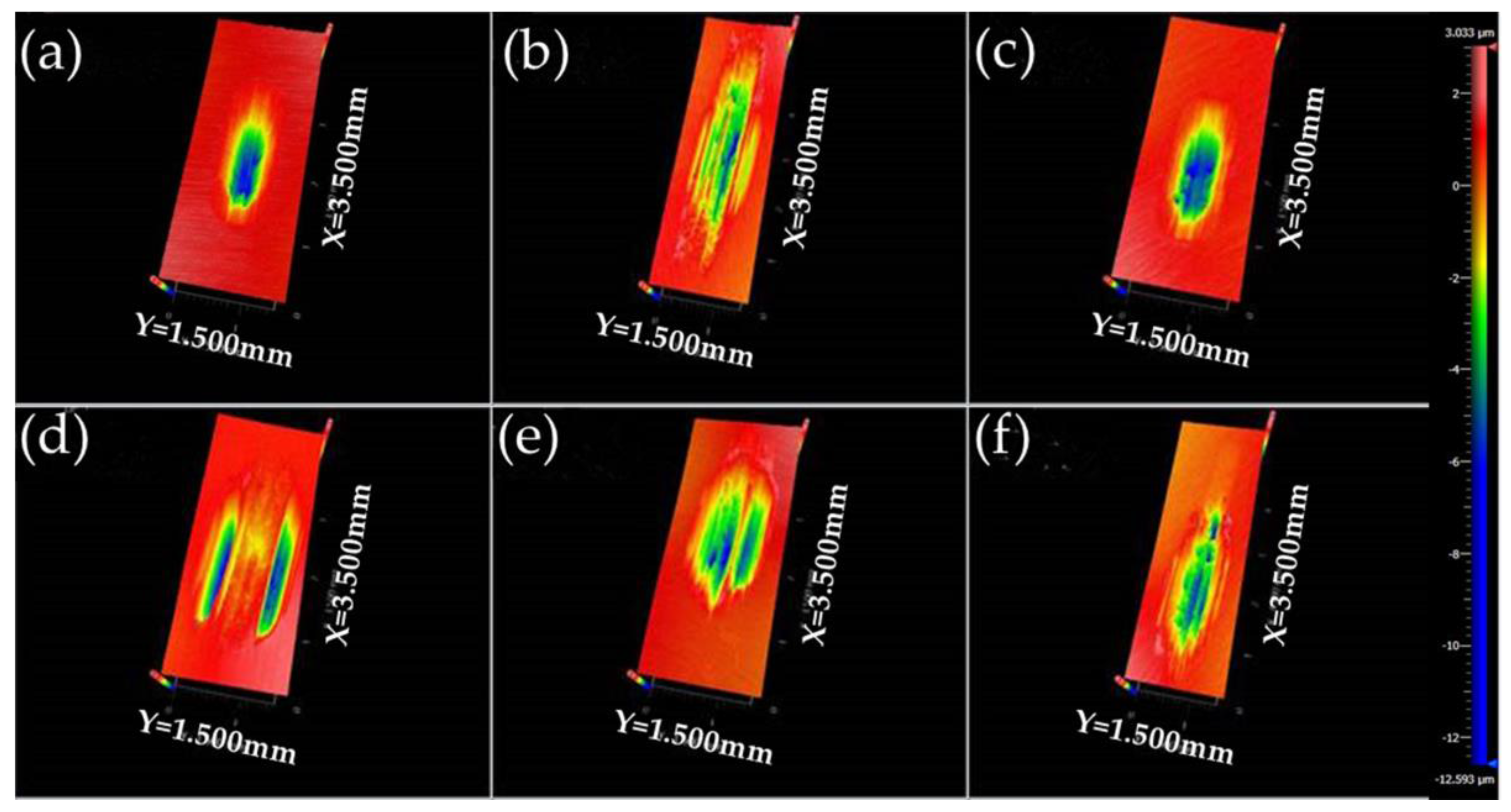 Lubricants 05 00022 g008