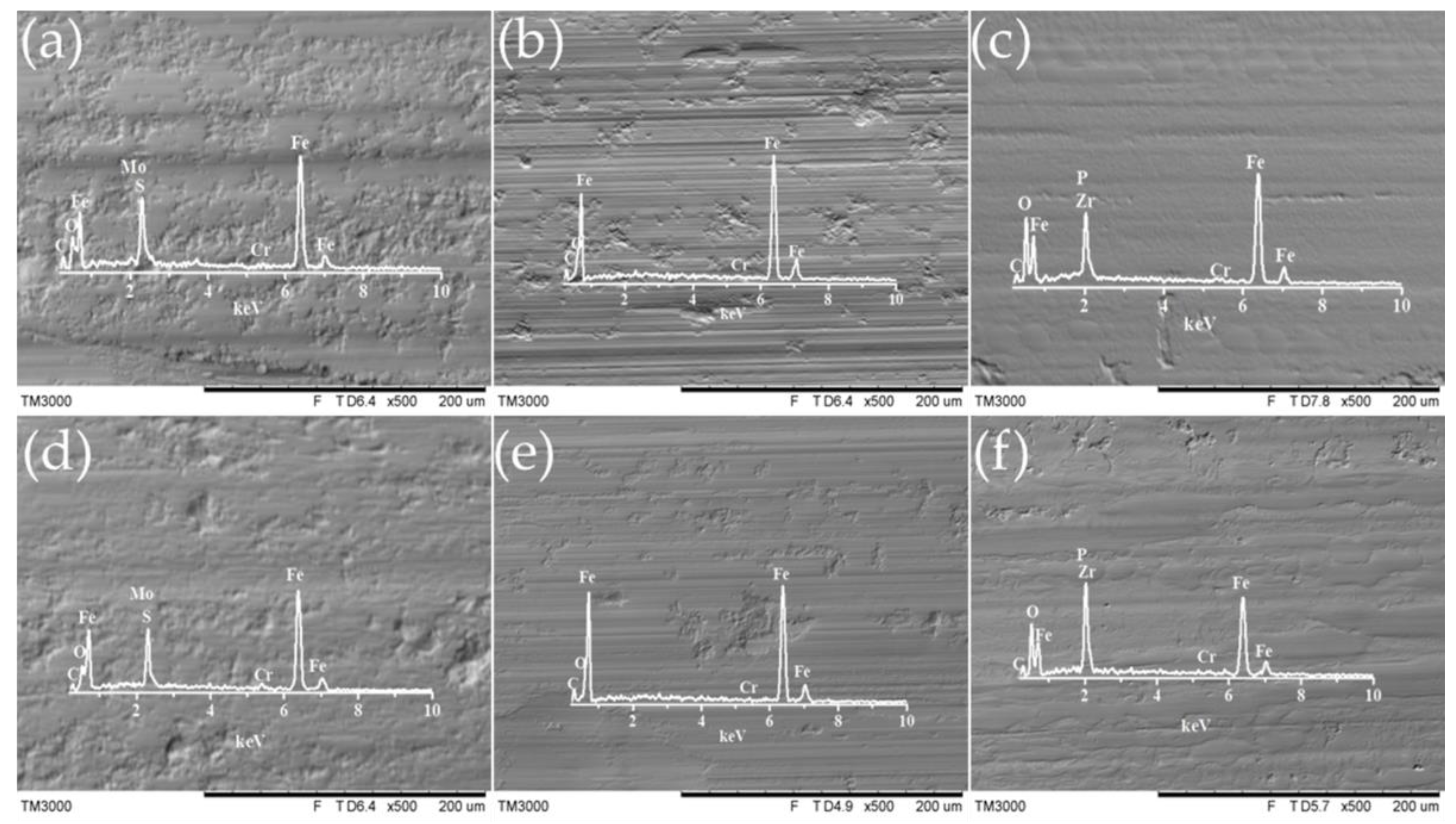 Lubricants 05 00022 g009