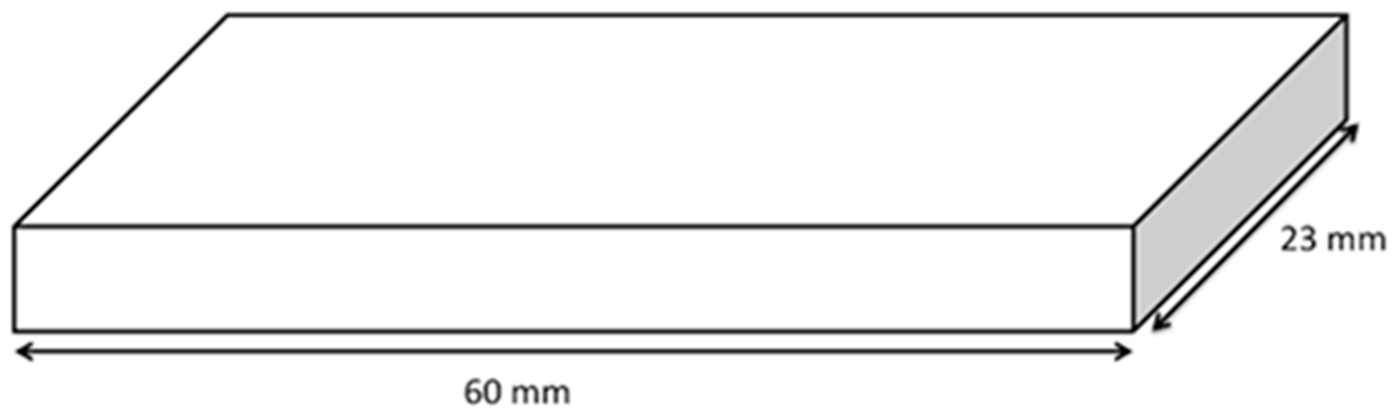 Lubricants 05 00025 g002