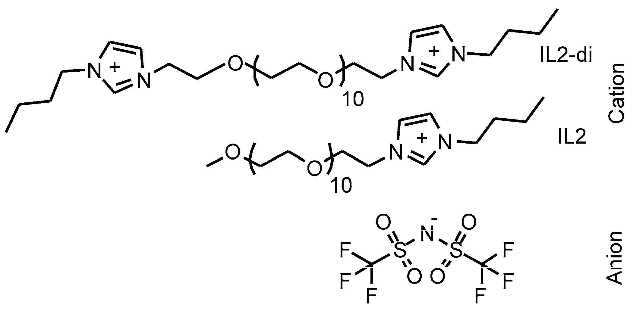 Lubricants 05 00027 g001
