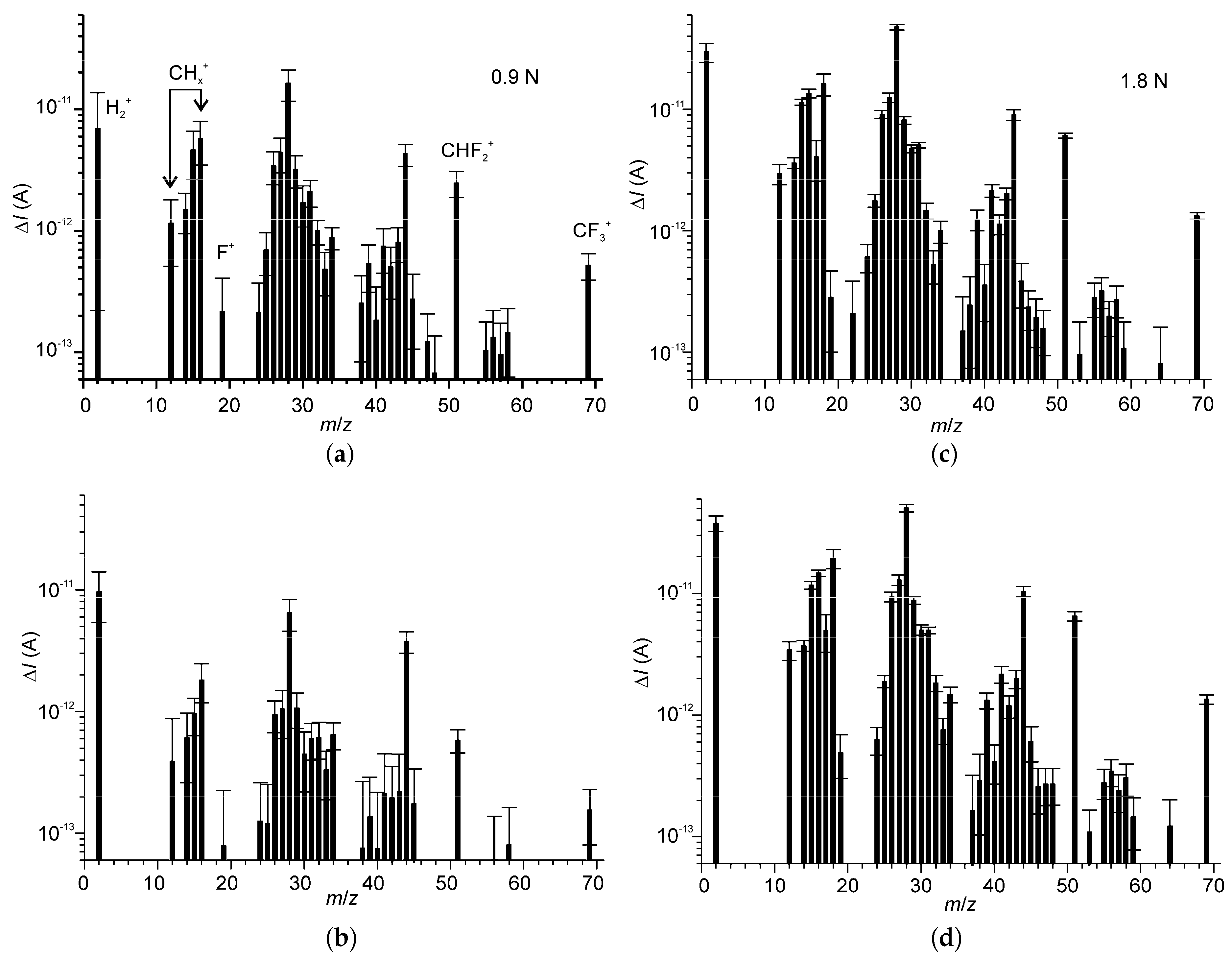 Lubricants 05 00027 g003