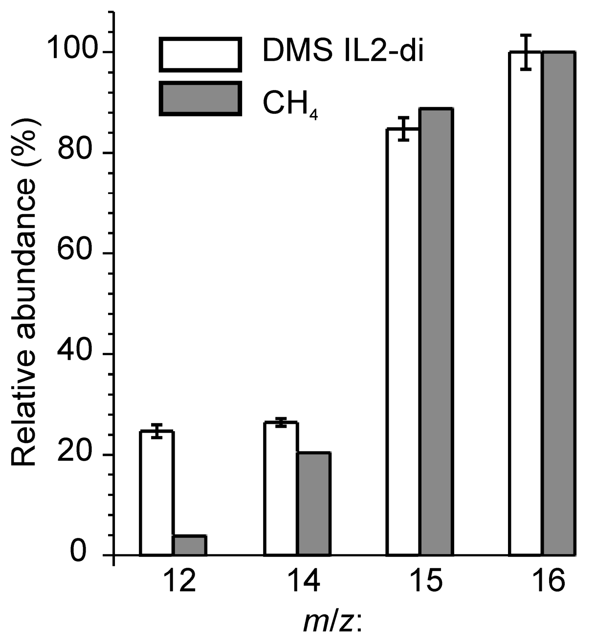 Lubricants 05 00027 g005