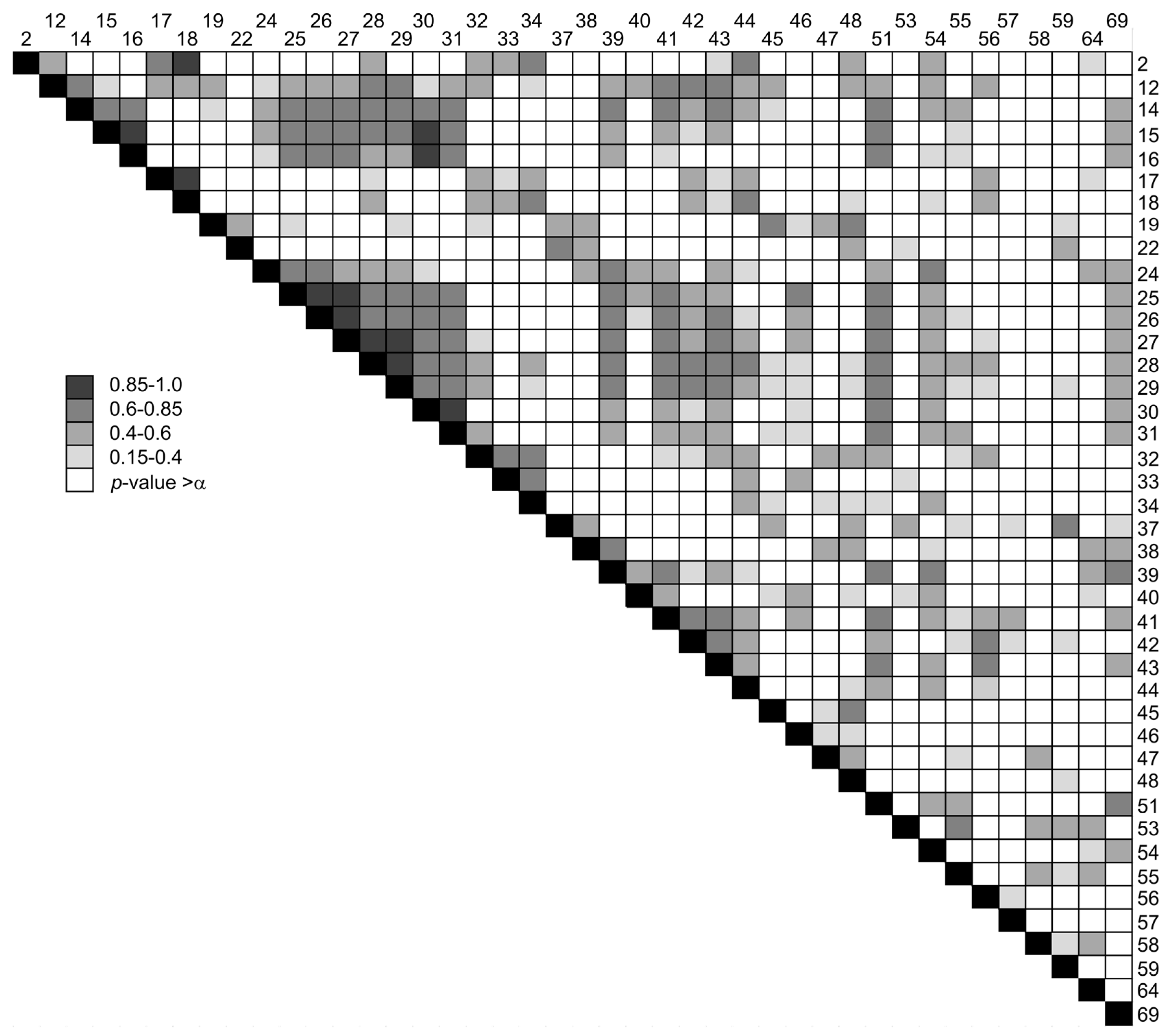 Lubricants 05 00027 g007