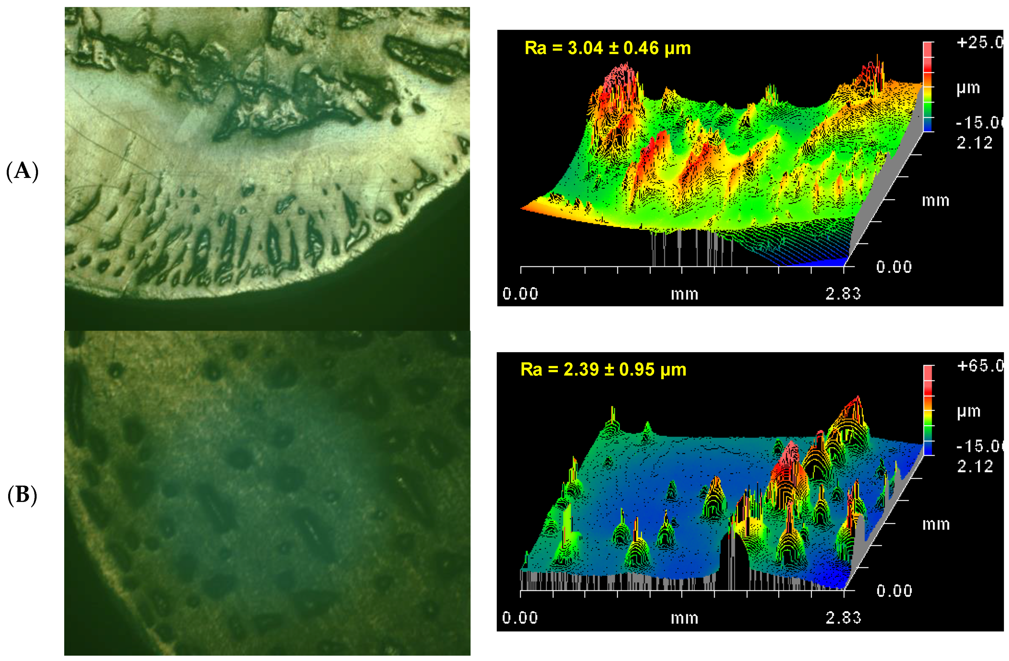 Lubricants 05 00033 g003a