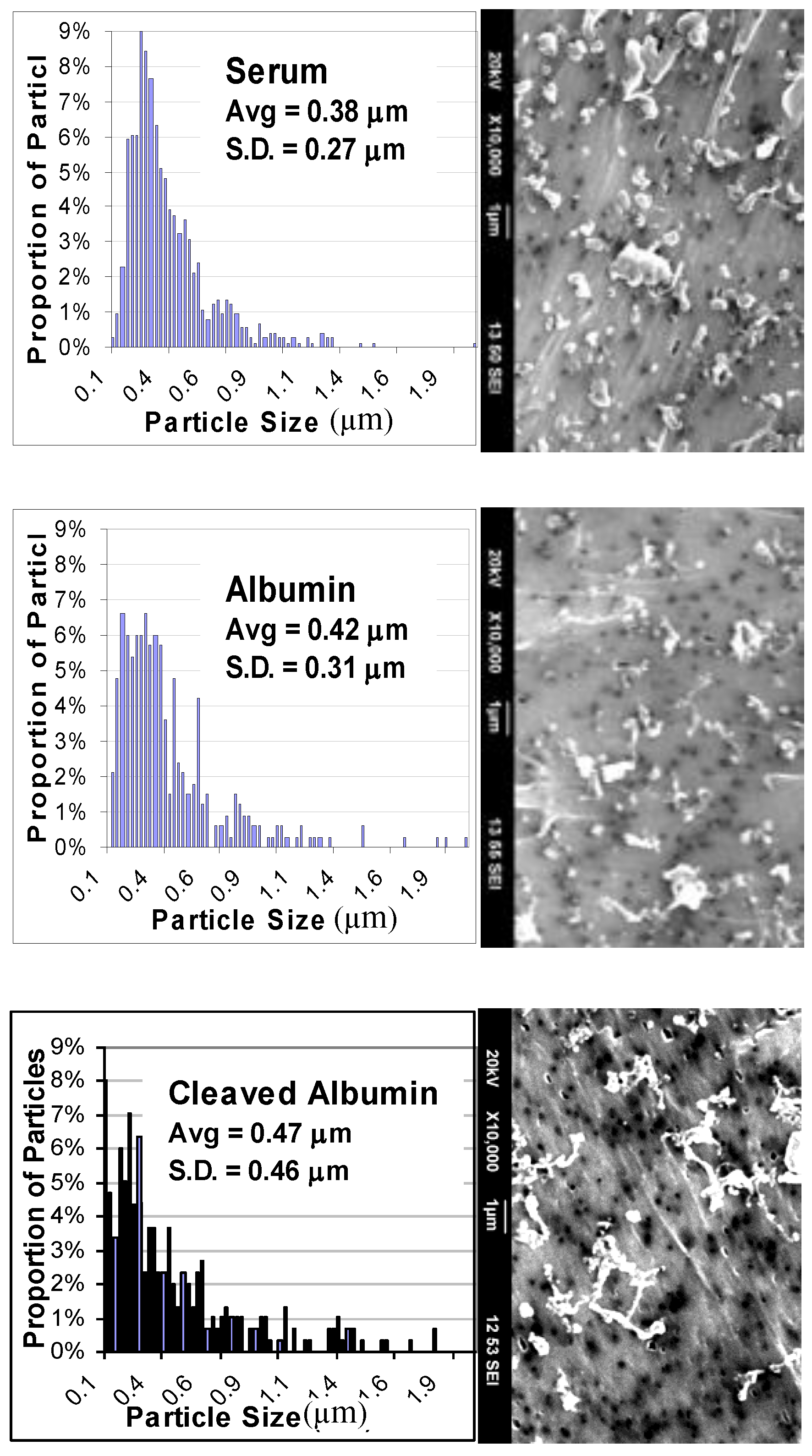 Lubricants 05 00033 g004