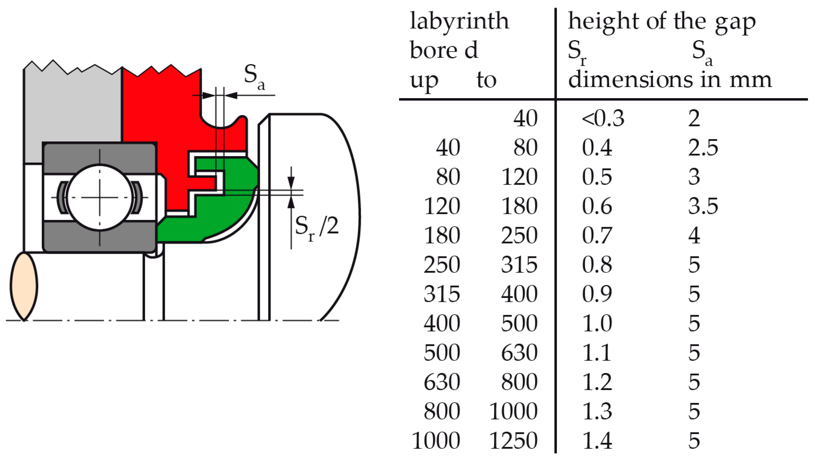 Lubricants 05 00038 g003