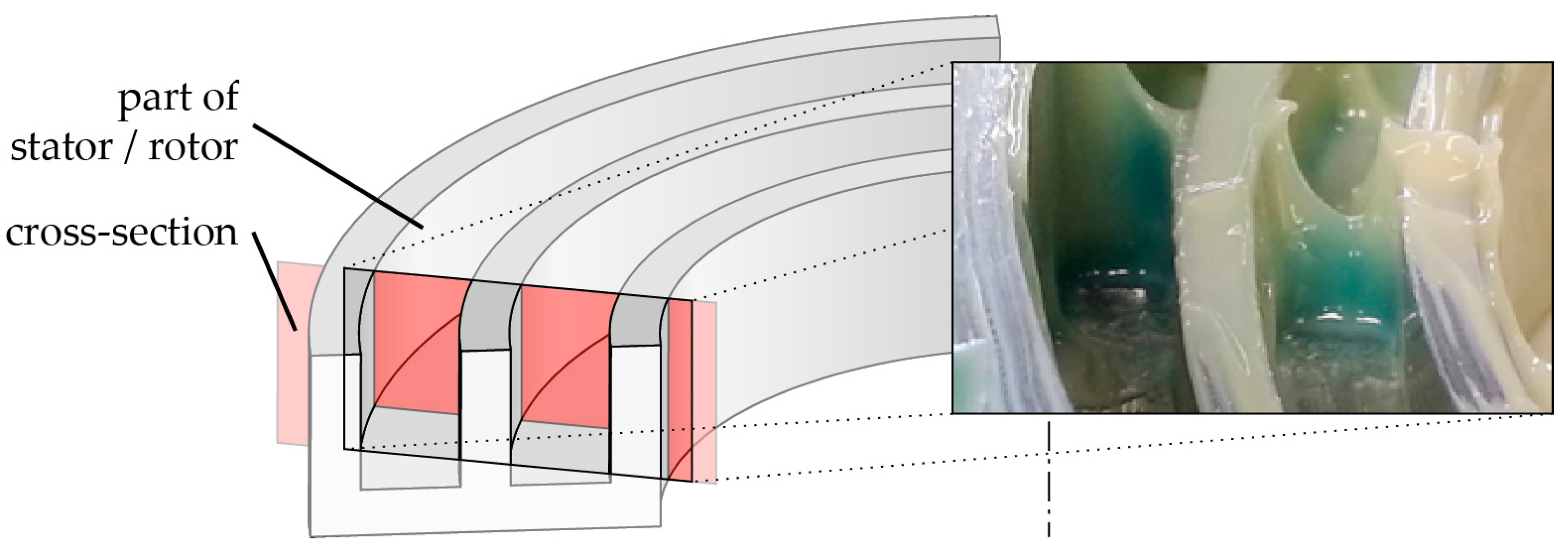 Lubricants 05 00038 g010