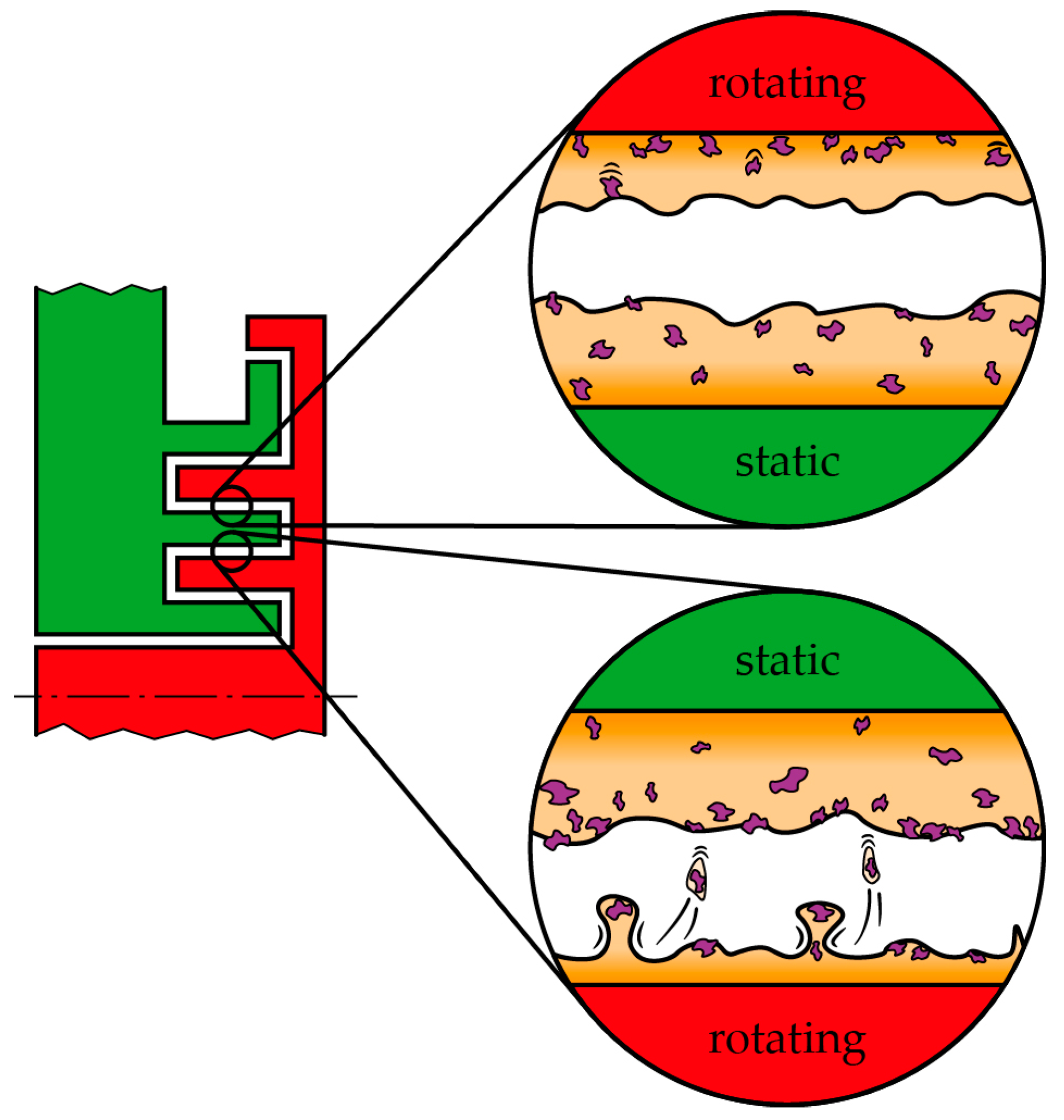 Lubricants 05 00038 g013