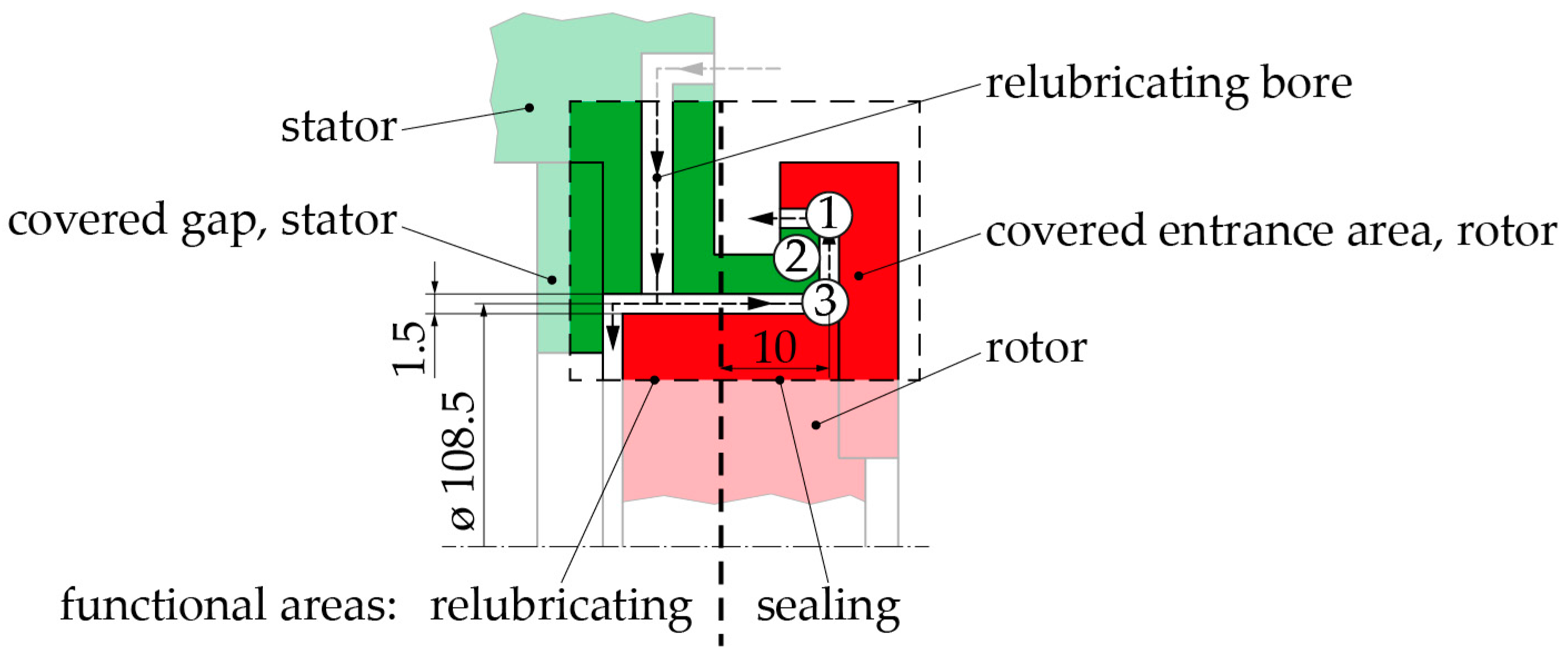 Lubricants 05 00038 g019