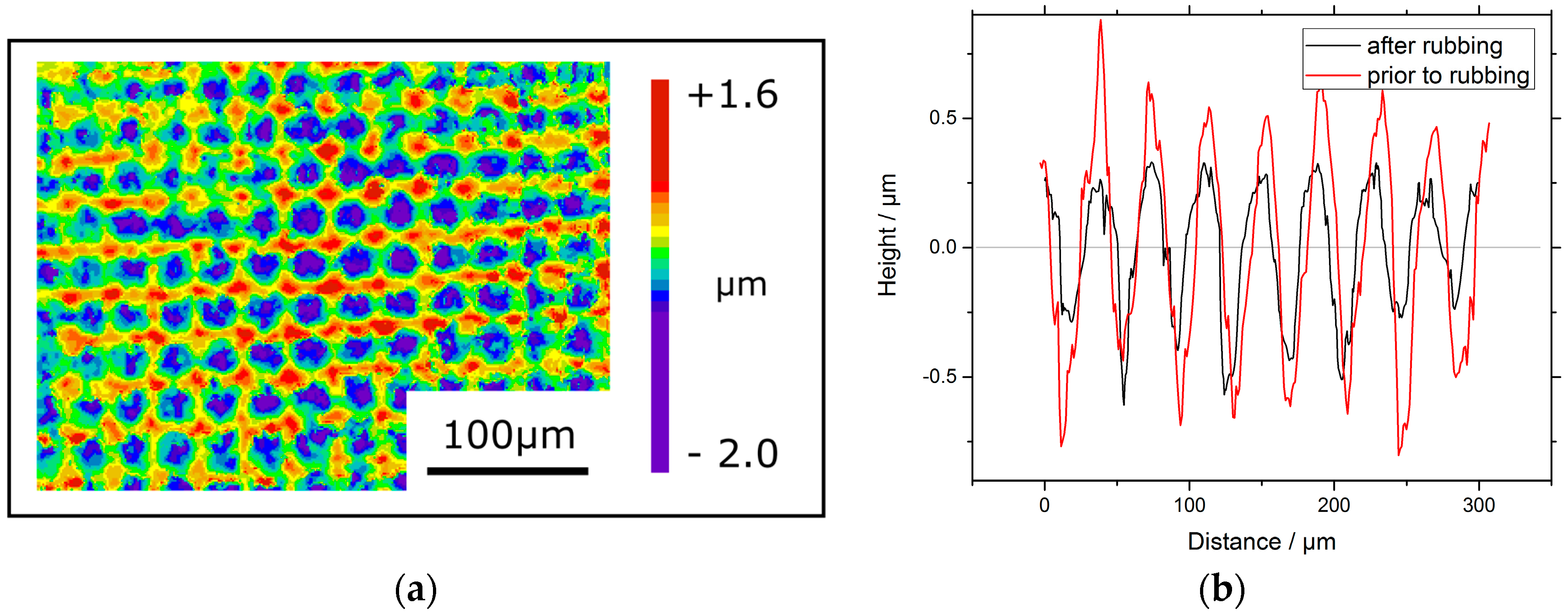 Lubricants 05 00039 g002