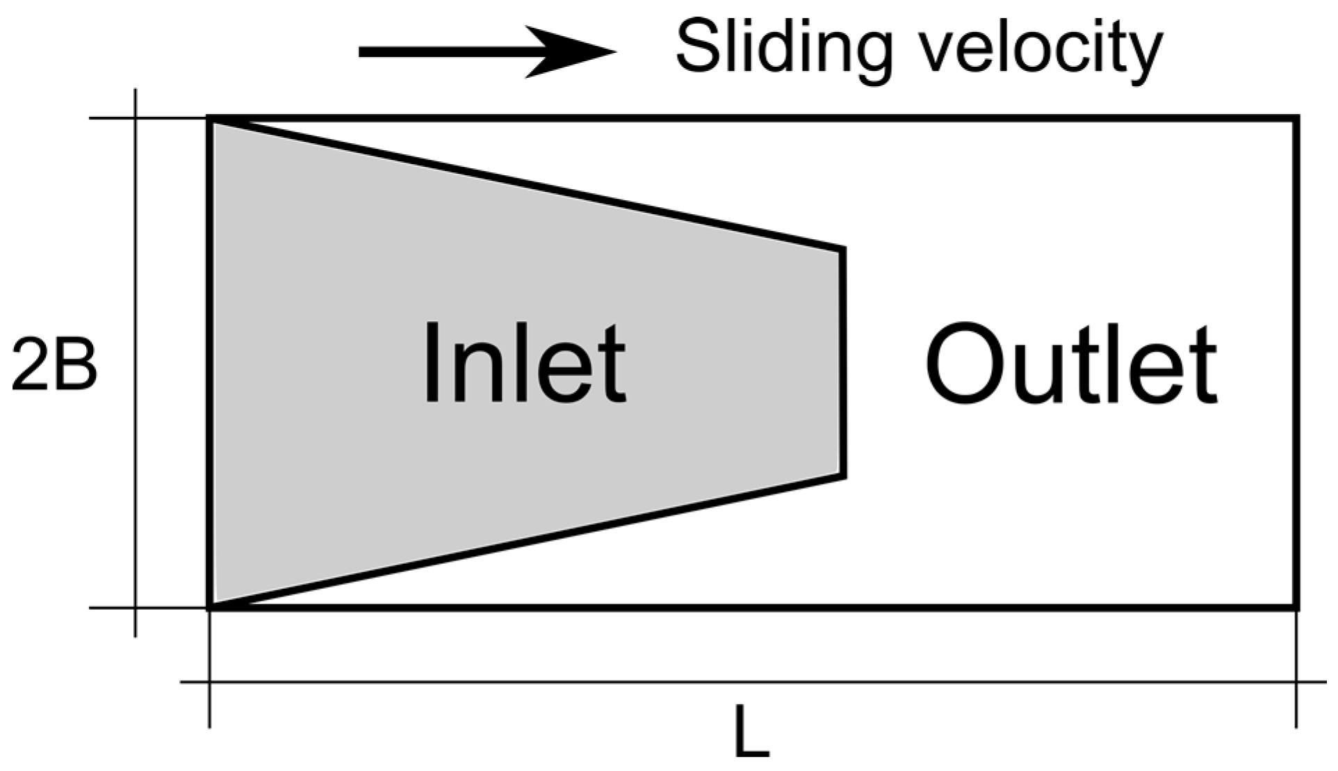 Lubricants 05 00041 g001