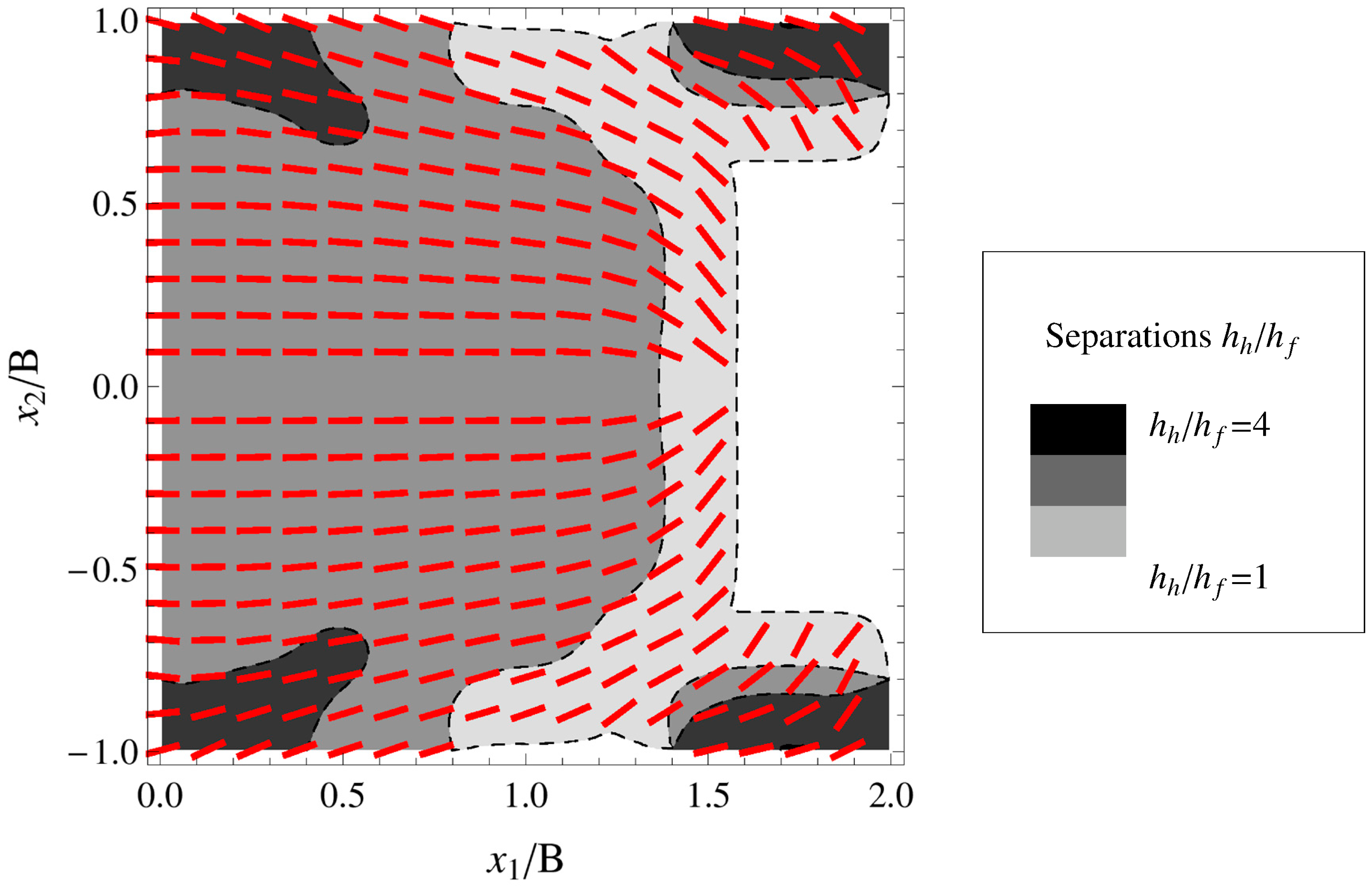Lubricants 05 00041 g002