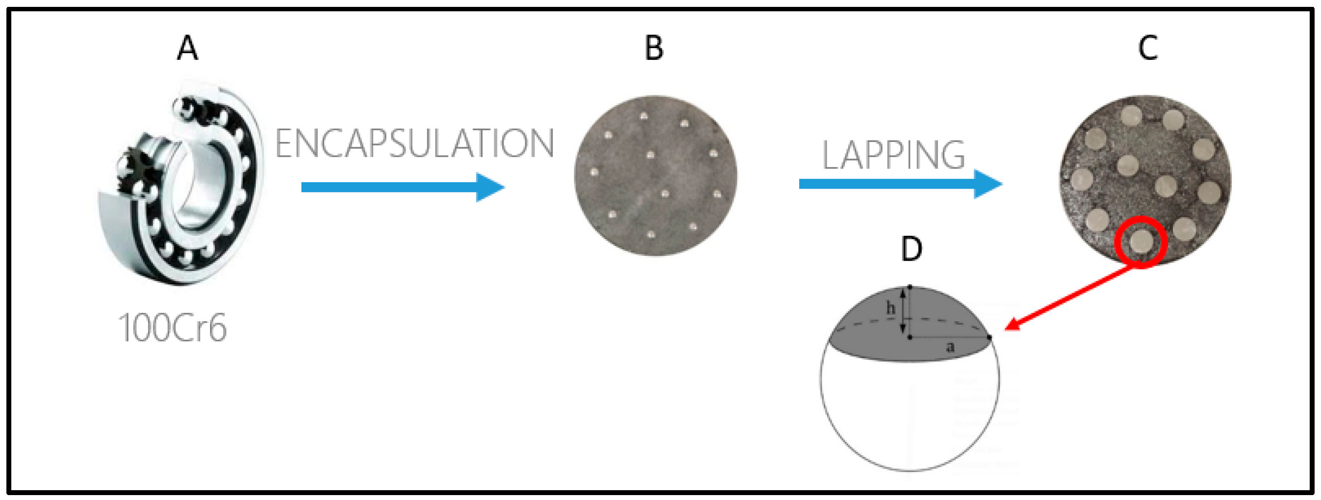 Lubricants 05 00041 g003