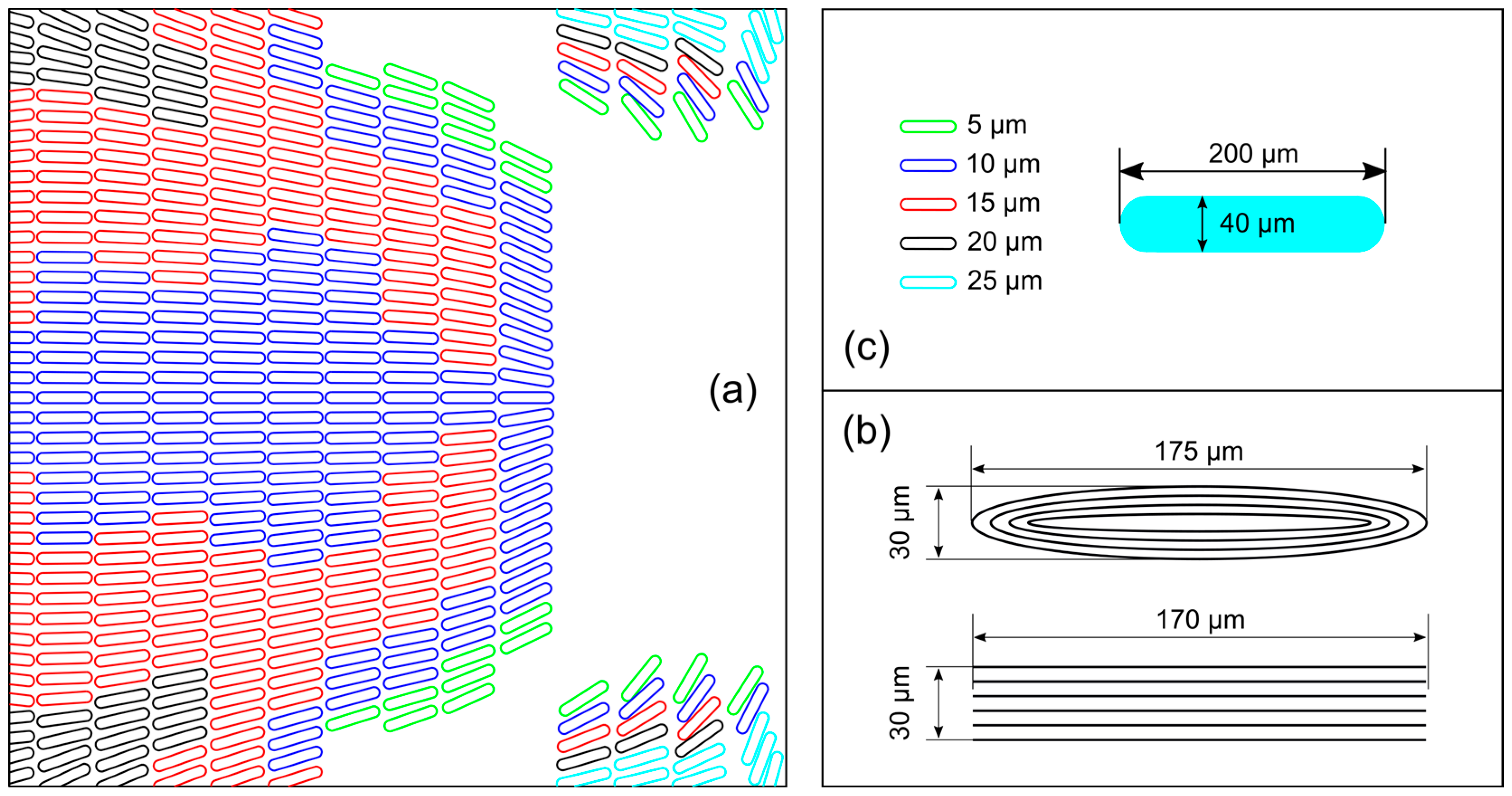 Lubricants 05 00041 g005