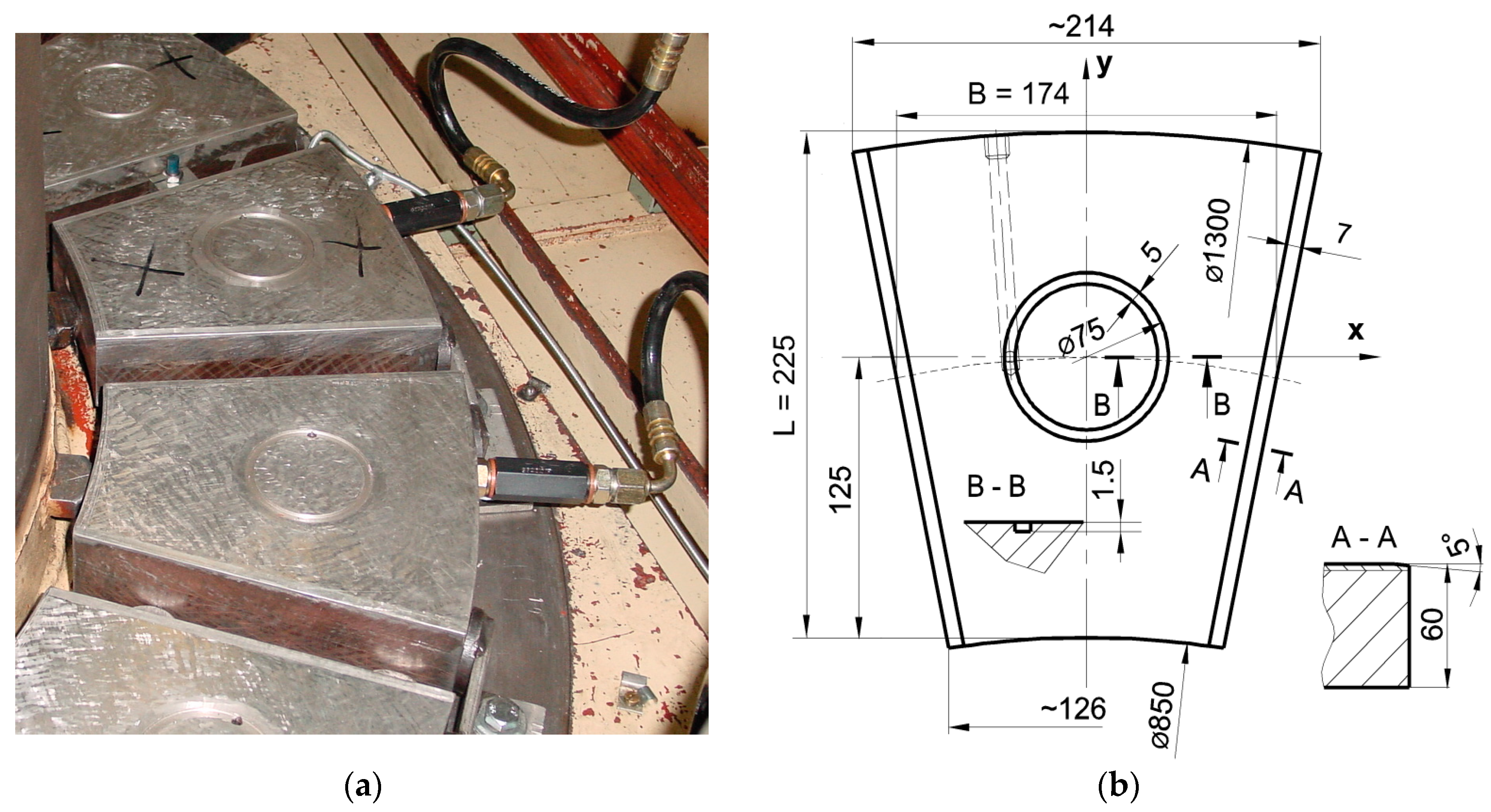 Lubricants 05 00048 g001