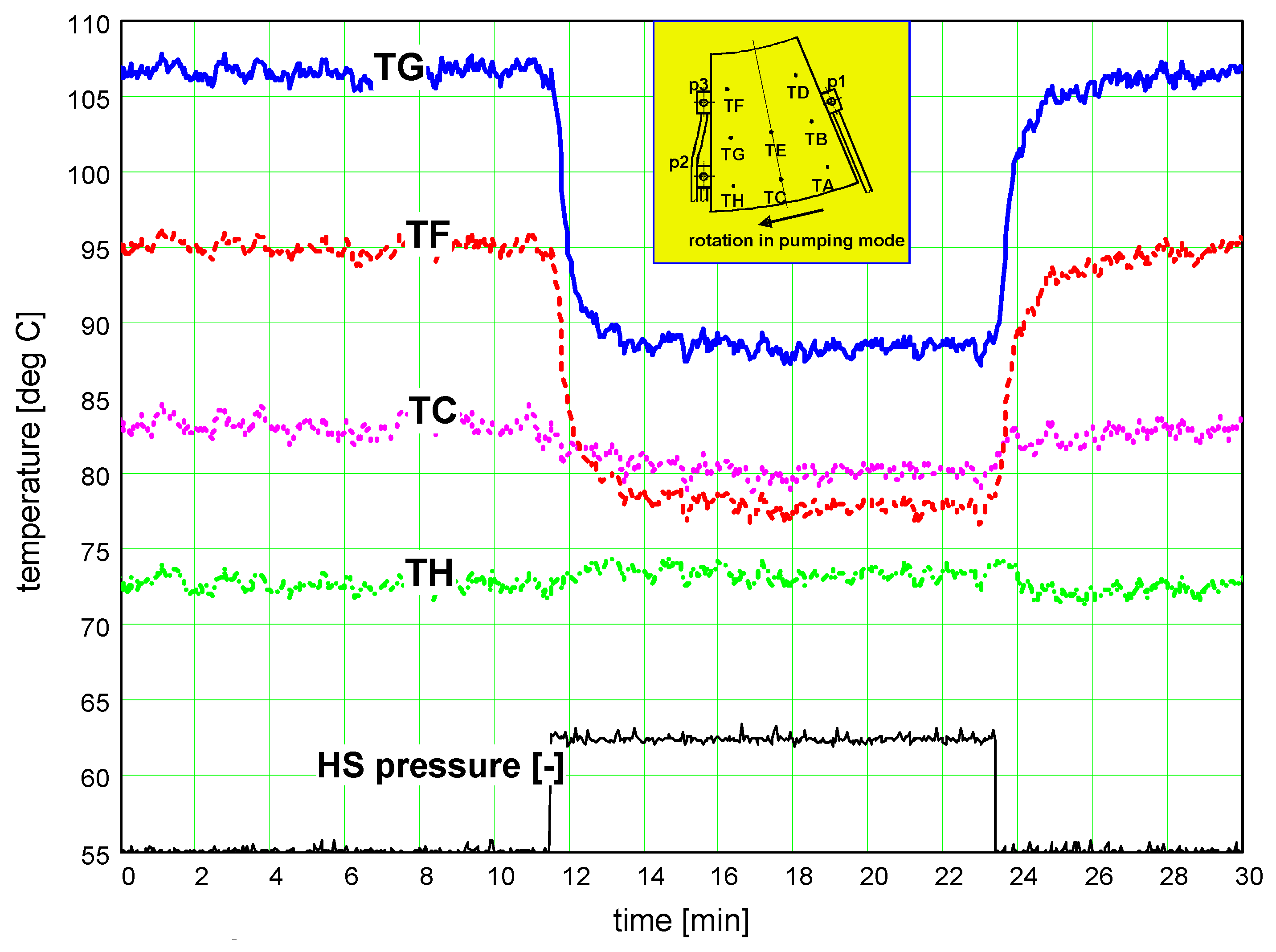 Lubricants 05 00048 g004