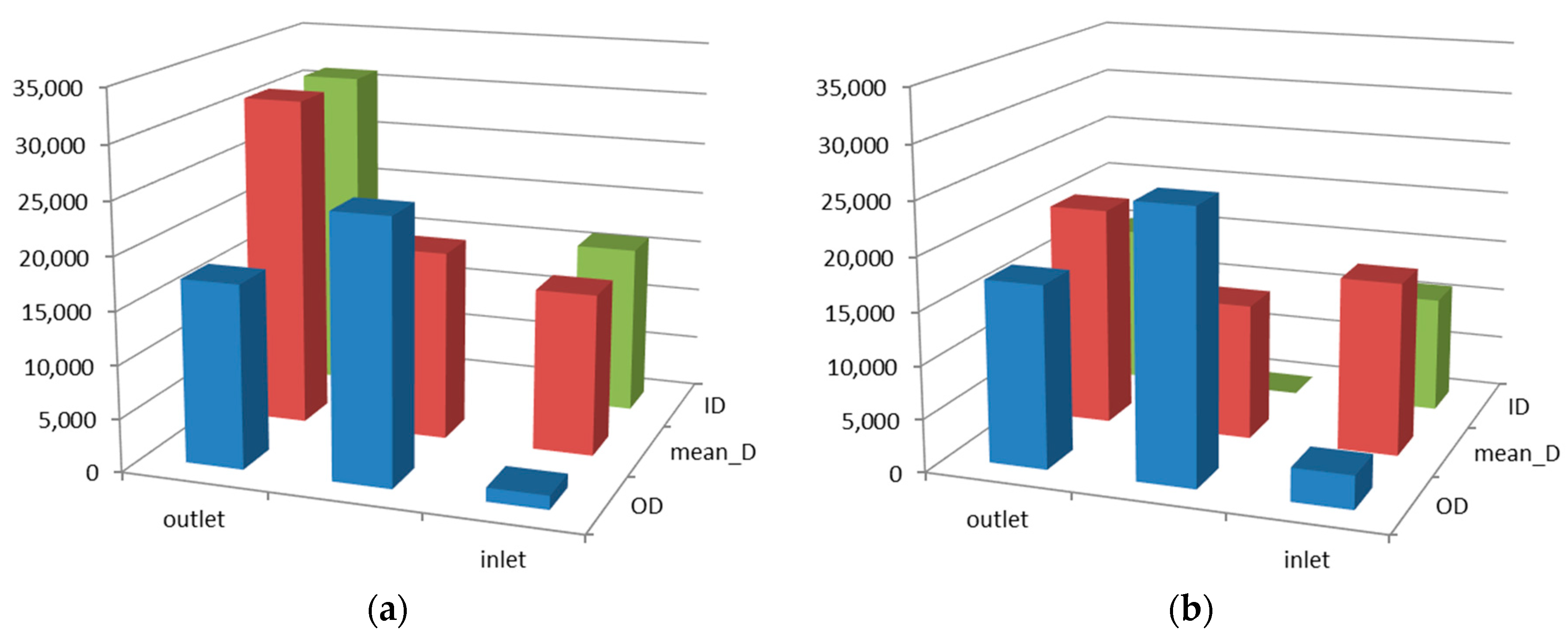 Lubricants 05 00048 g007