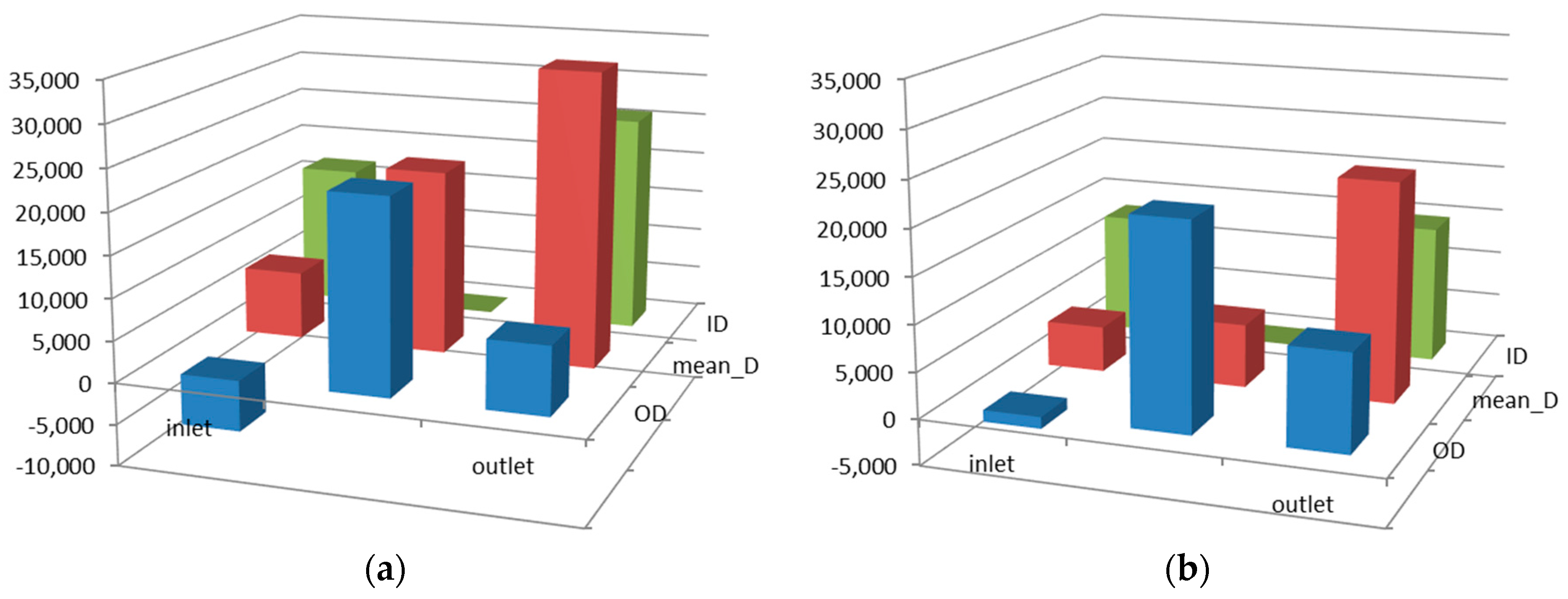 Lubricants 05 00048 g008