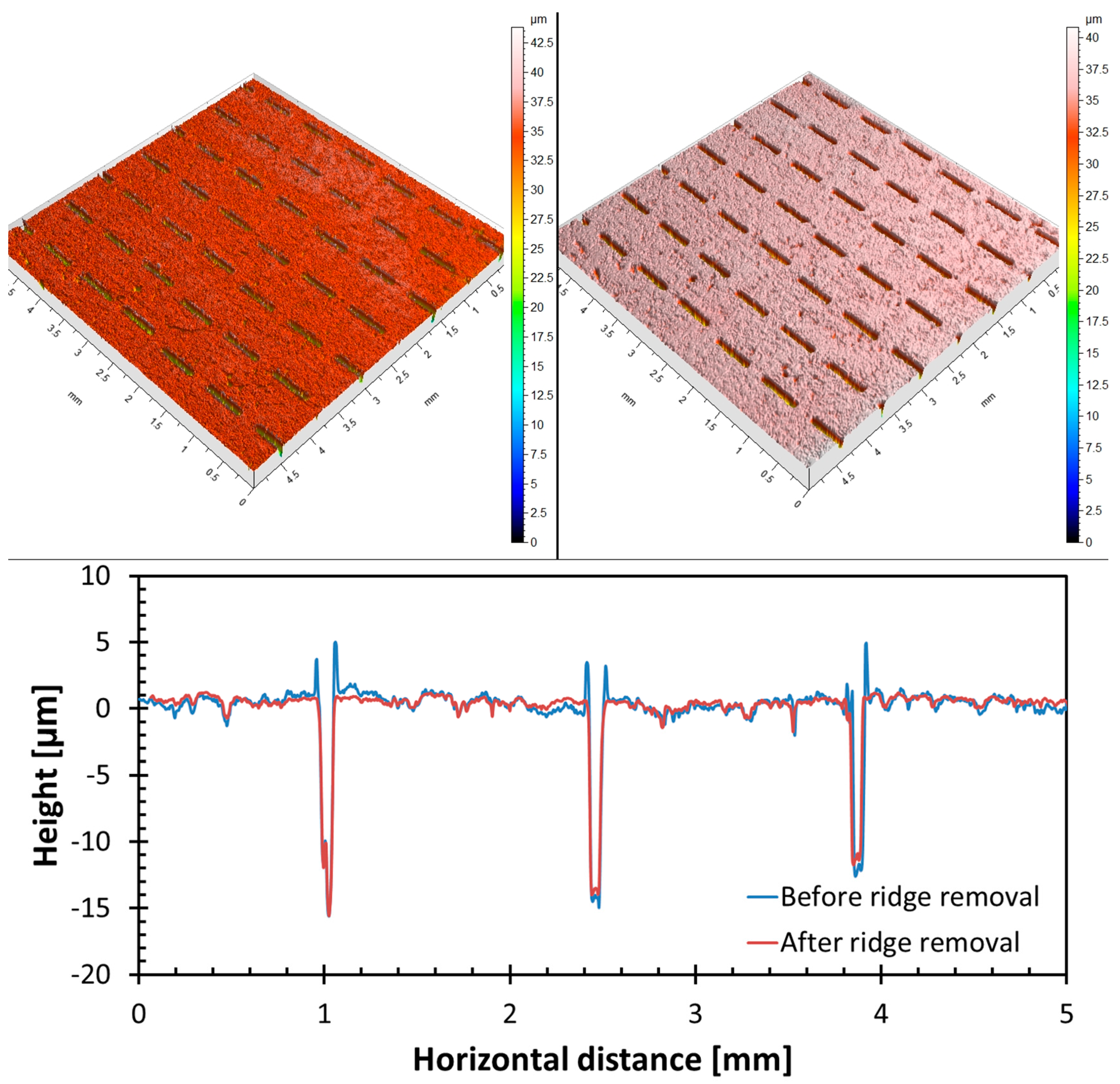 Lubricants 06 00002 g003