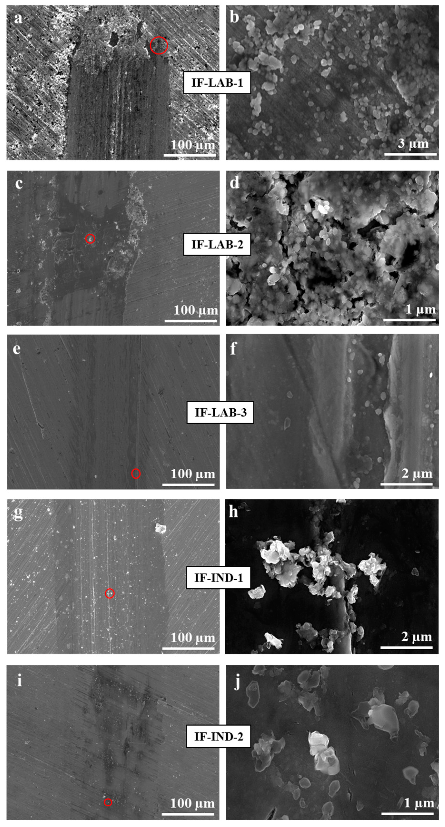 Lubricants 06 00003 g005