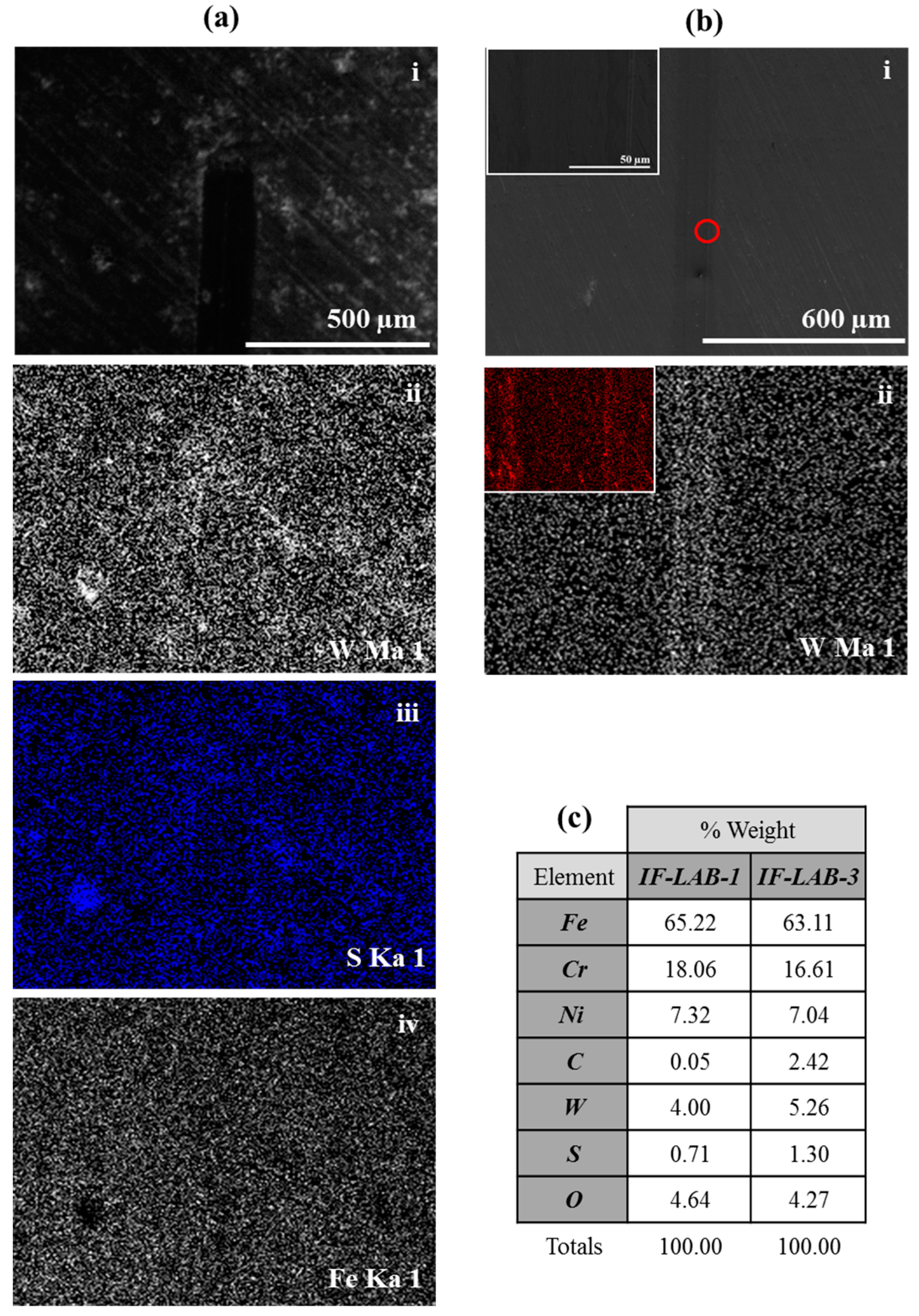 Lubricants 06 00003 g006