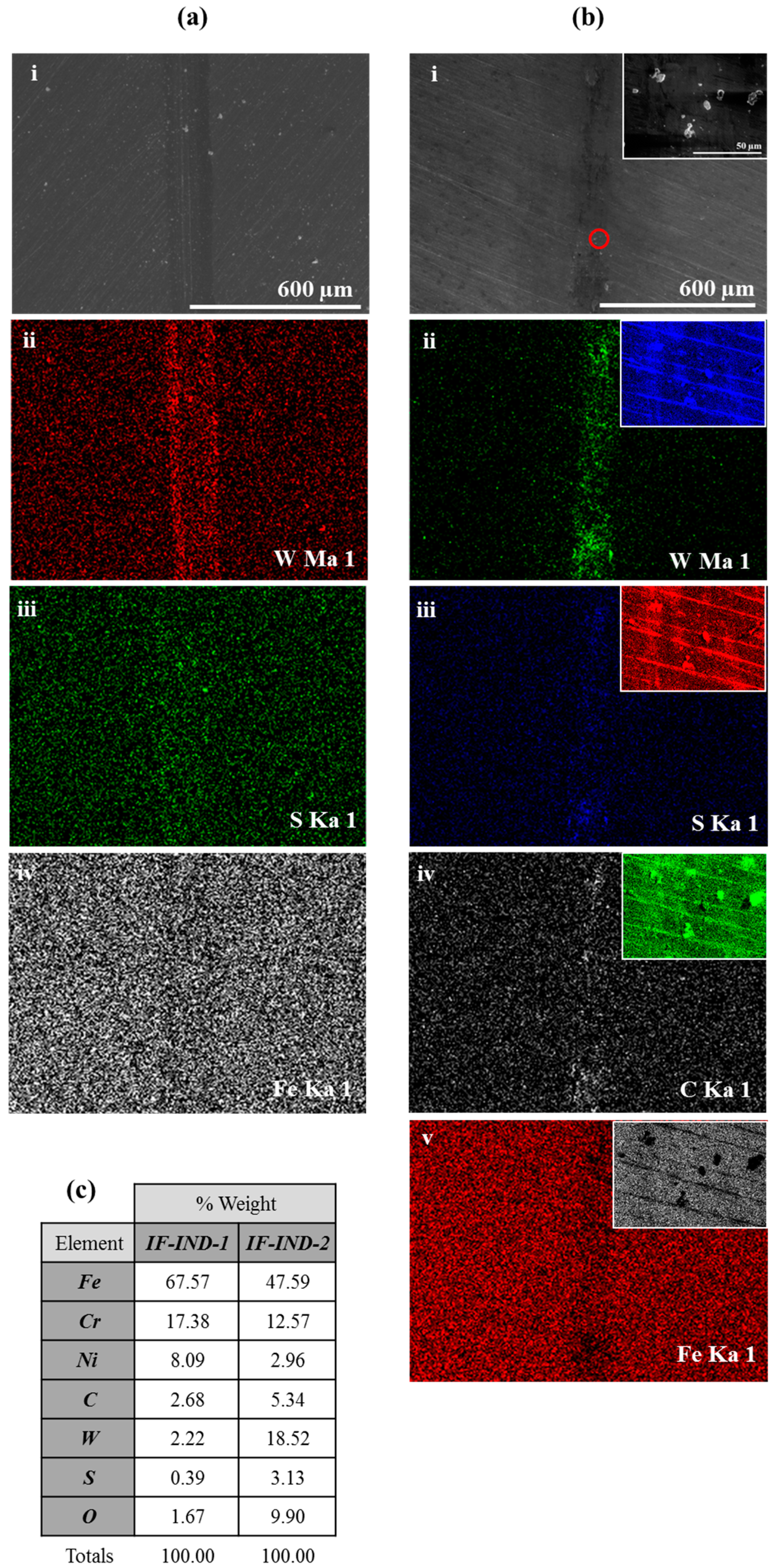 Lubricants 06 00003 g007