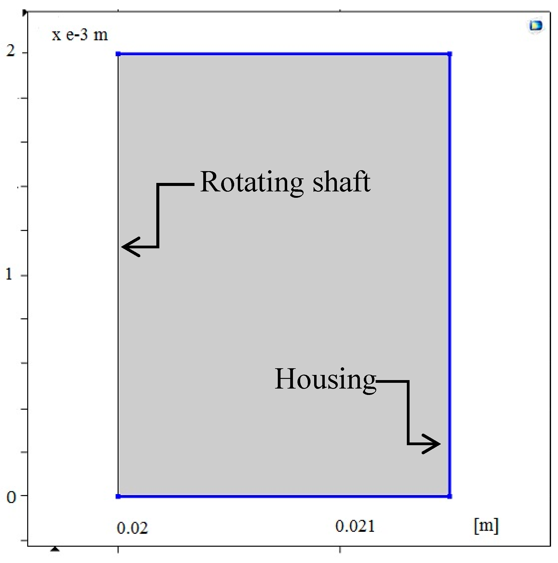 Lubricants 06 00010 g002