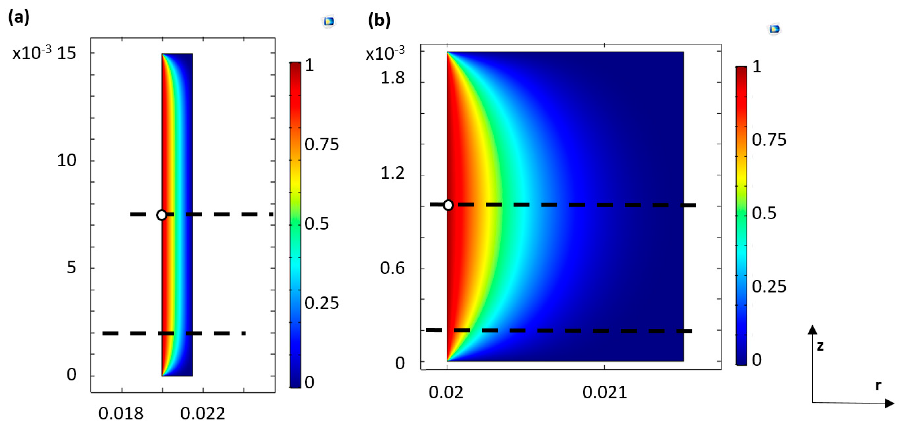 Lubricants 06 00010 g003