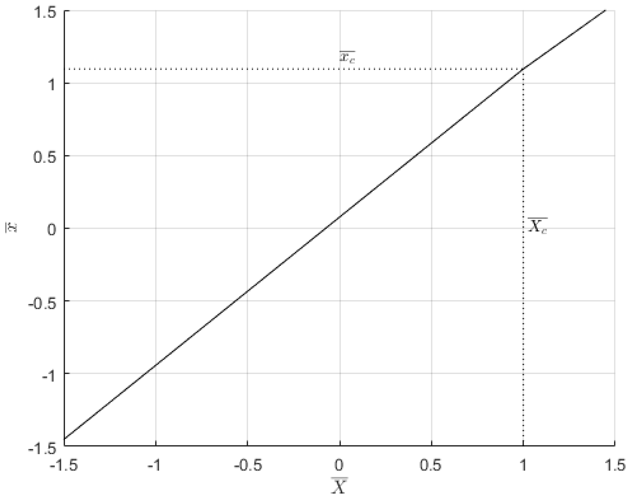 Lubricants 06 00013 g005