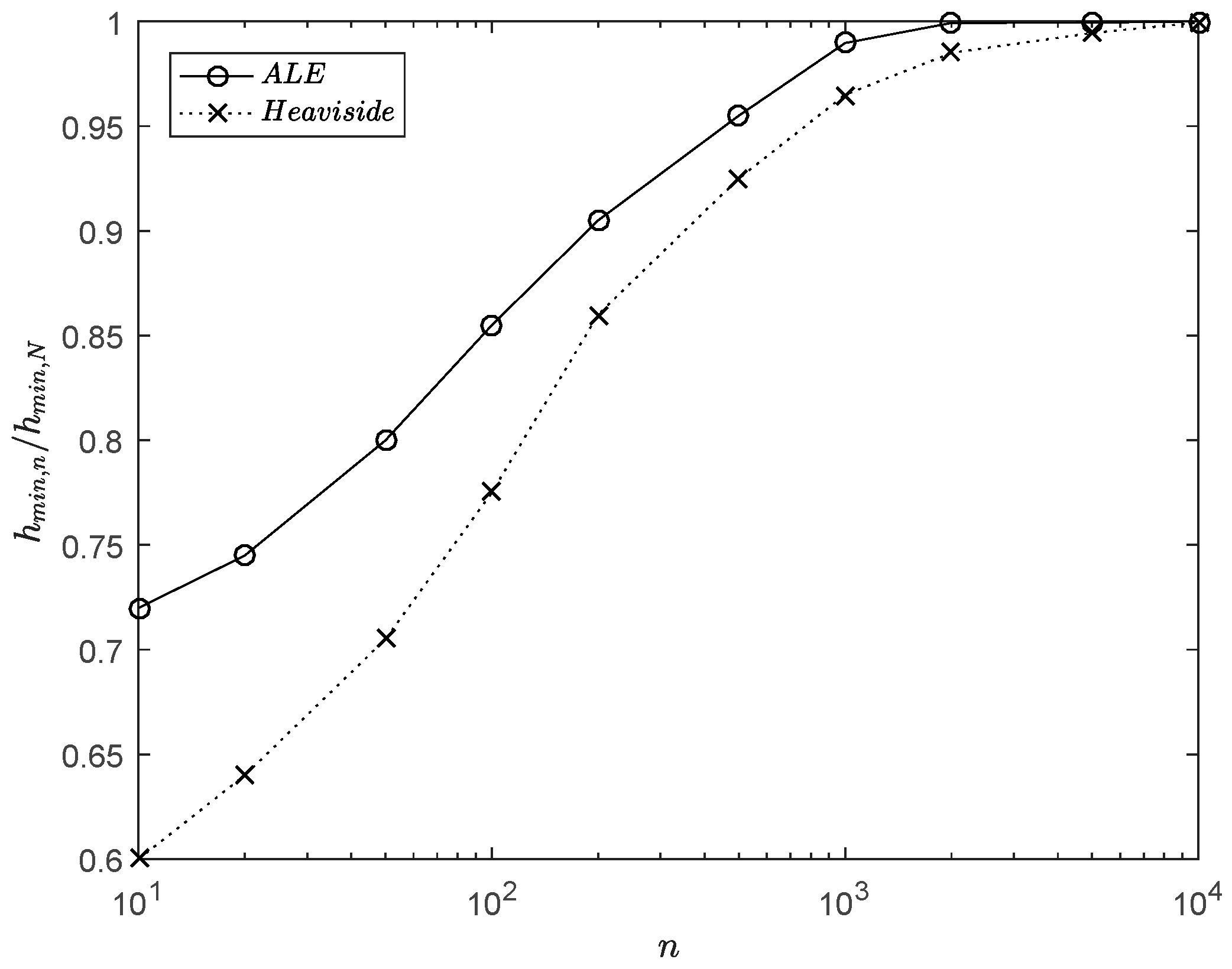 Lubricants 06 00013 g010
