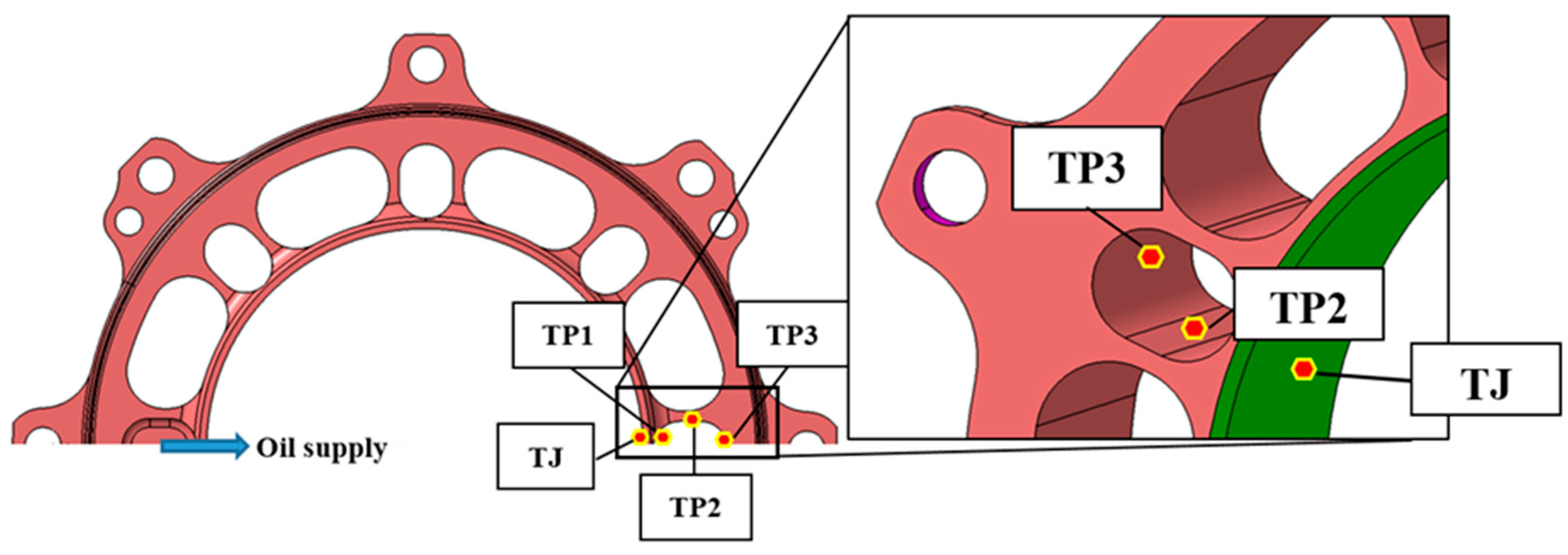 Lubricants 06 00014 g003