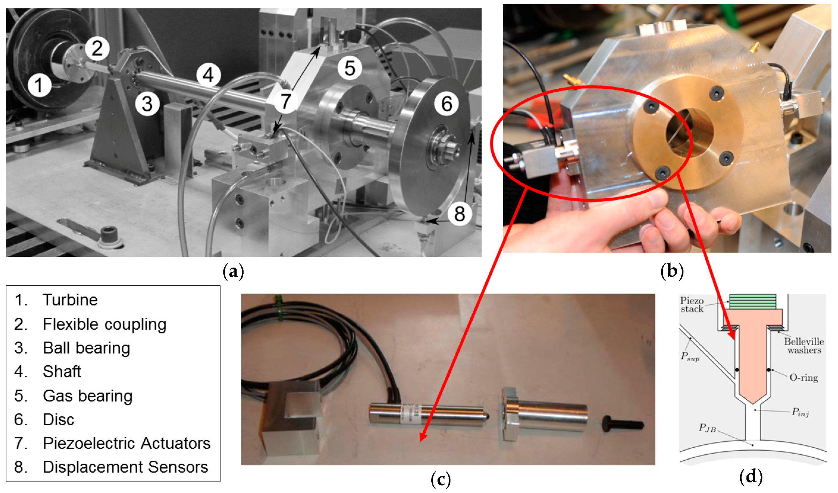 Lubricants 06 00016 g001