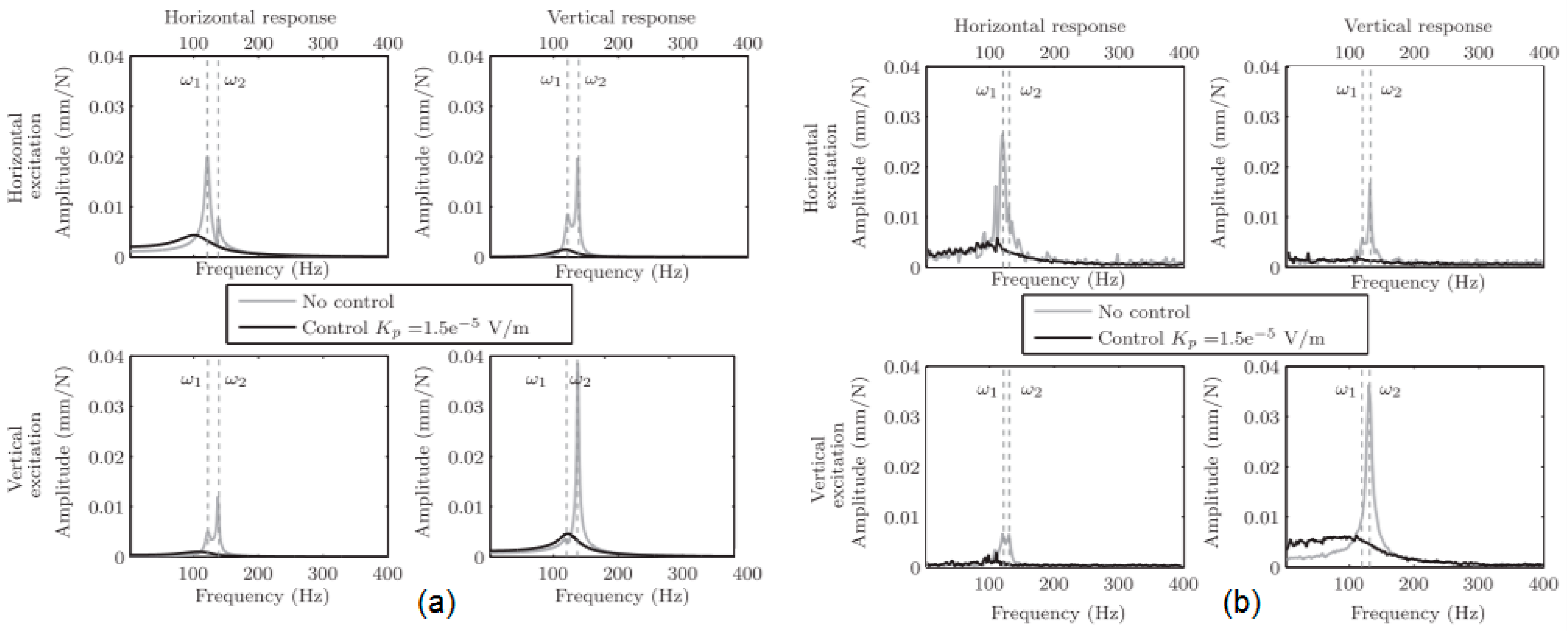 Lubricants 06 00016 g002