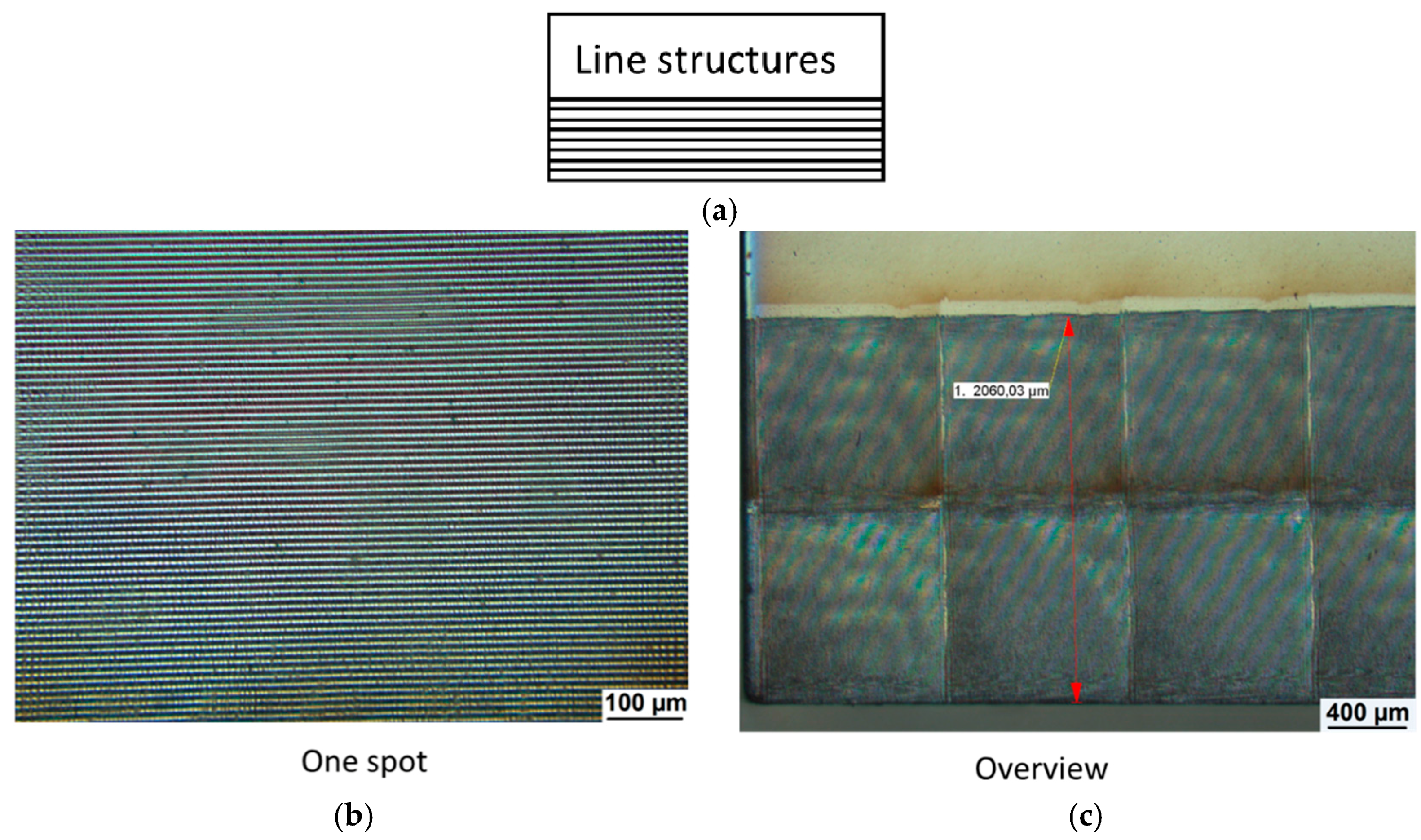 Lubricants 06 00018 g001