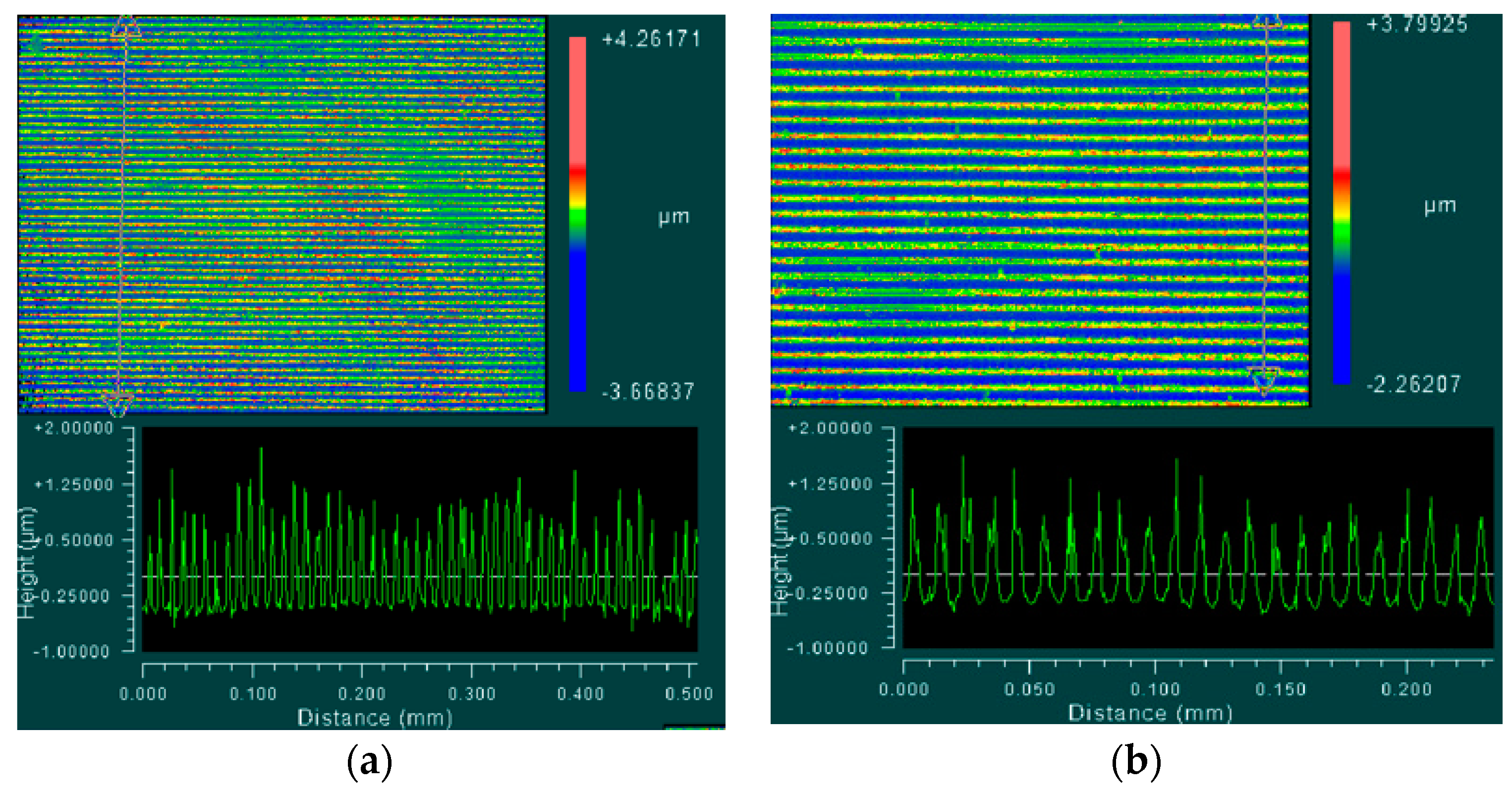 Lubricants 06 00018 g002