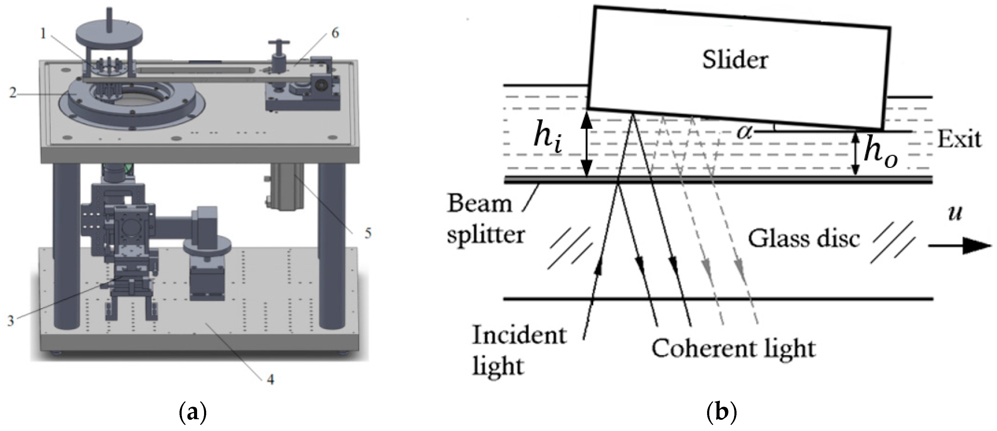 Lubricants 06 00018 g003