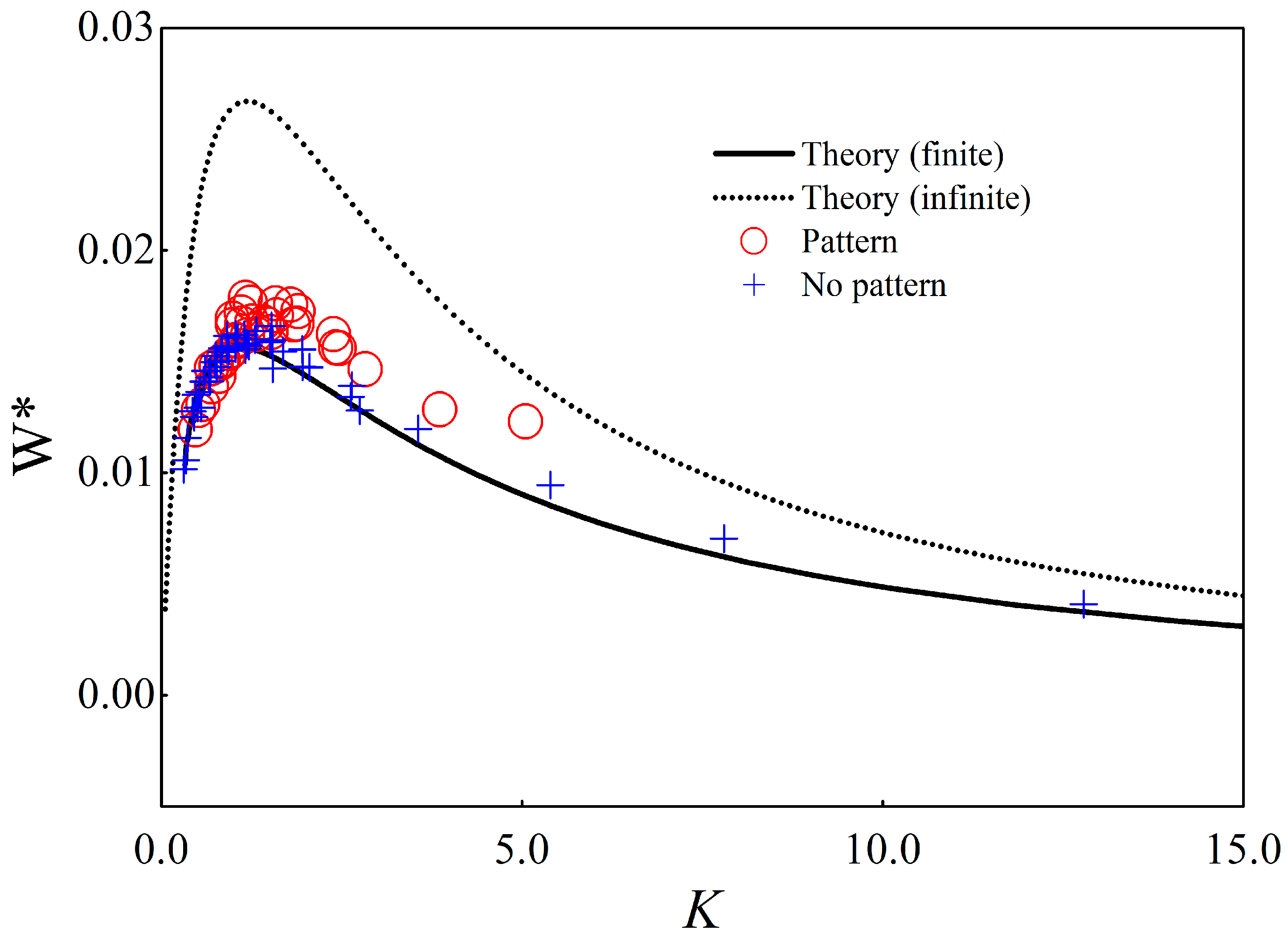 Lubricants 06 00018 g006