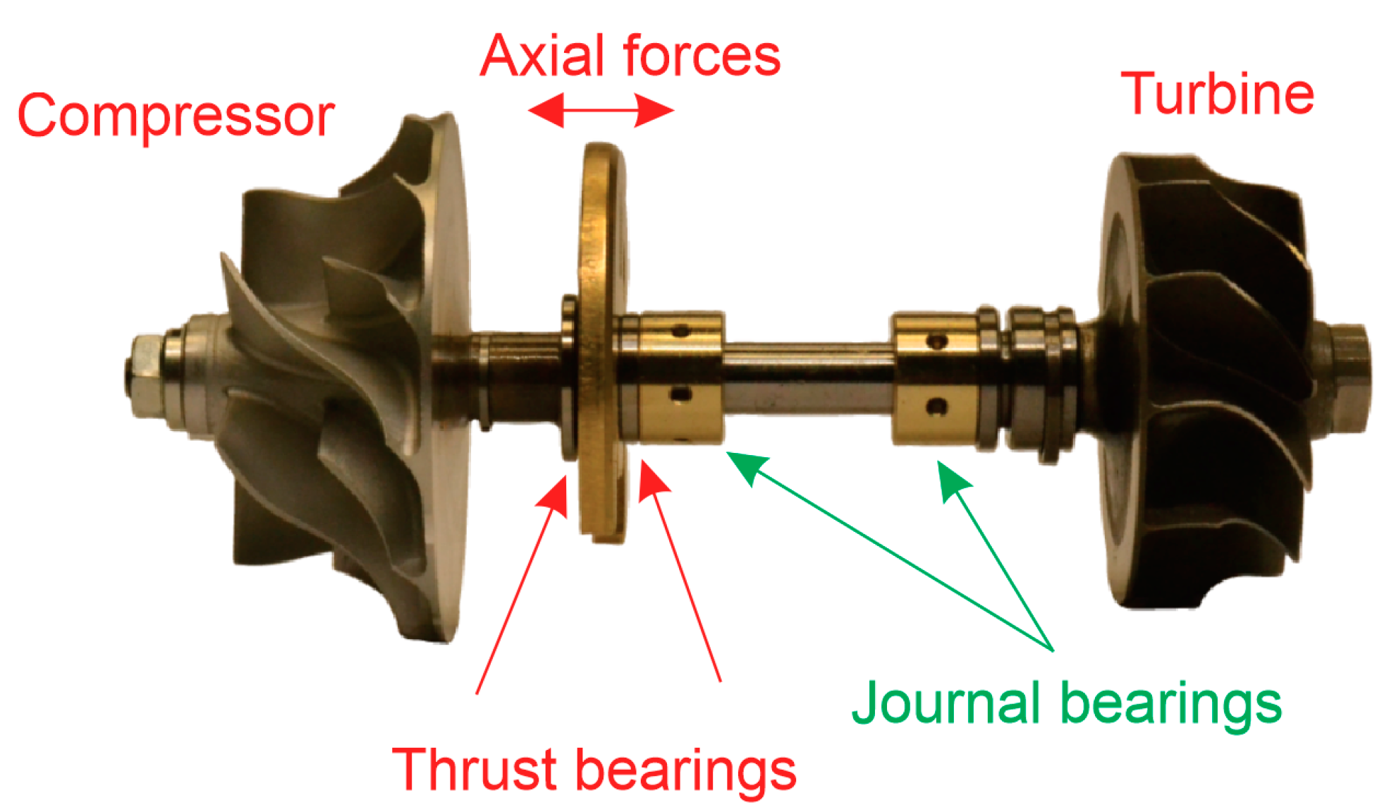 Lubricants 06 00021 g001
