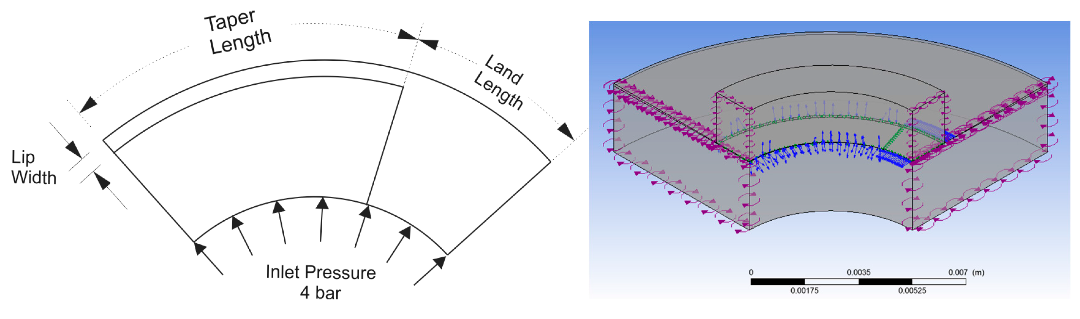 Lubricants 06 00021 g002