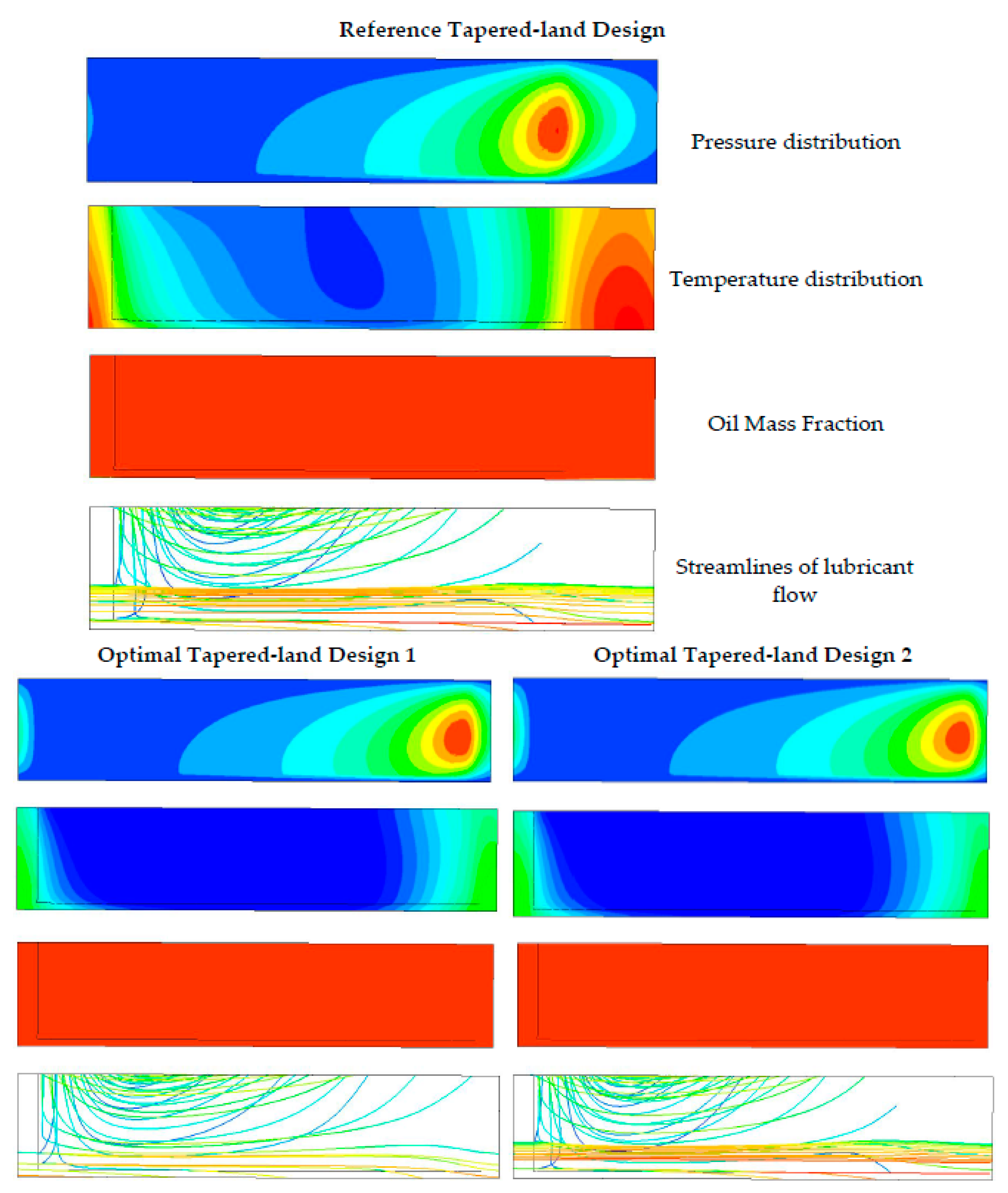 Lubricants 06 00021 g009